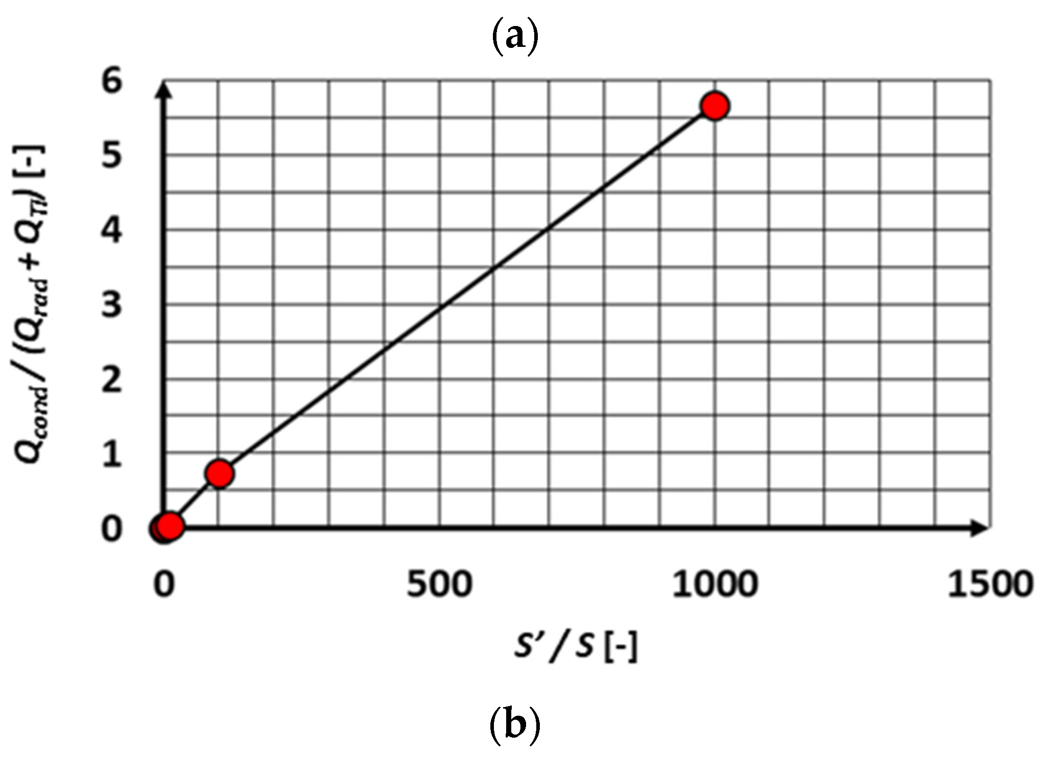 Sustainability 15 01786 g012b Sustainability 15 01786 g012b