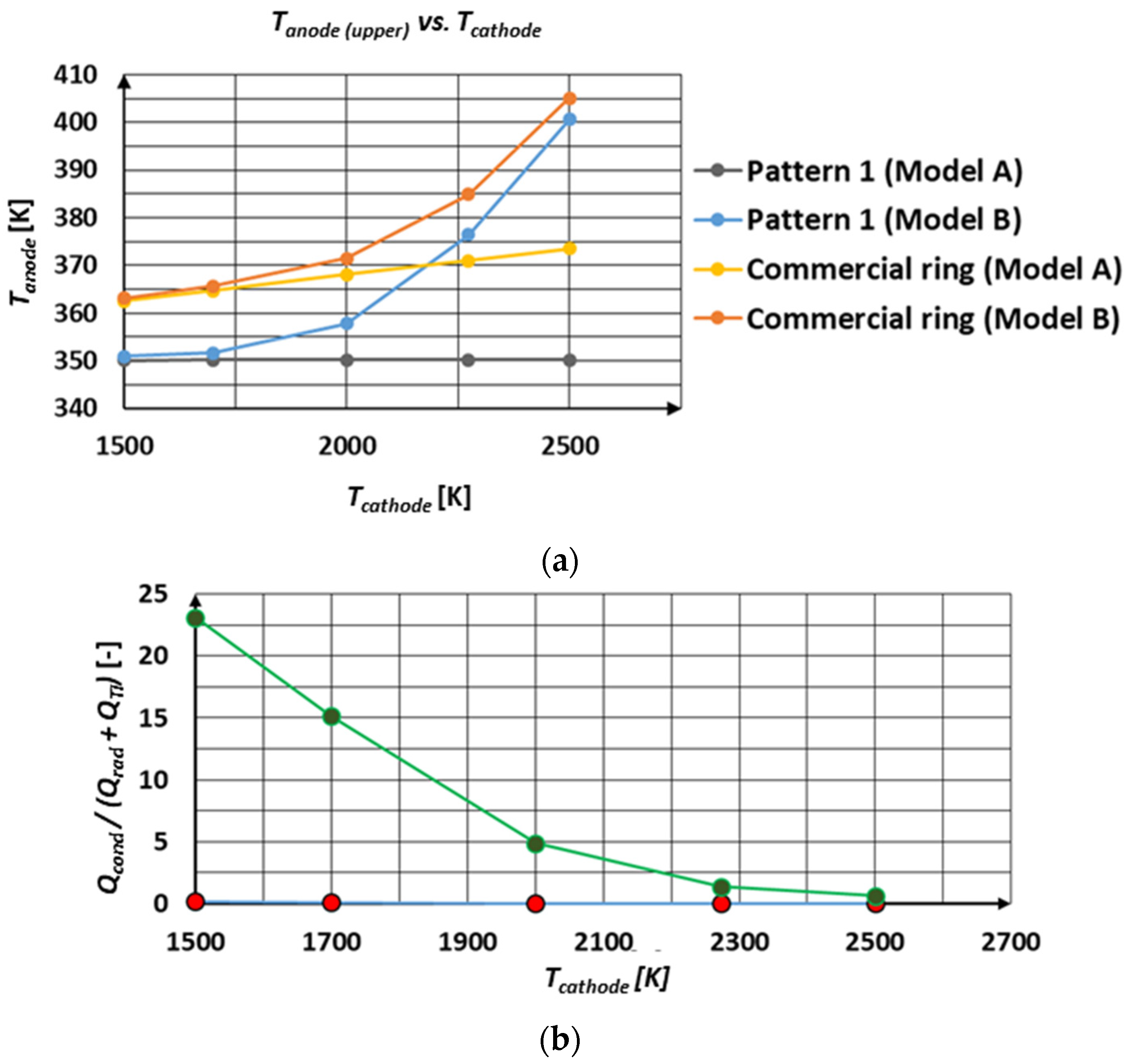 Sustainability 15 01786 g013 Sustainability 15 01786 g013
