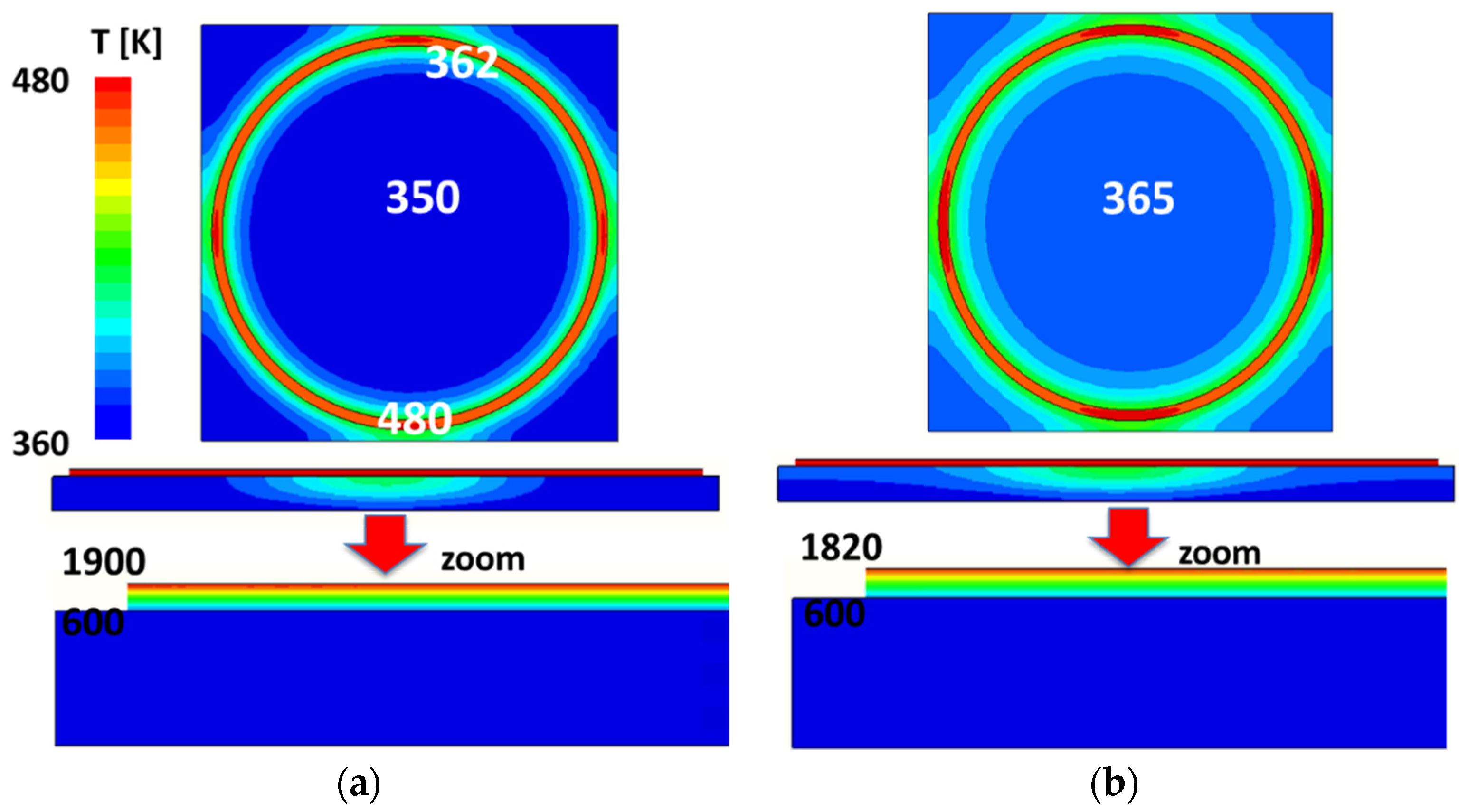 Sustainability 15 01786 g014 Sustainability 15 01786 g014