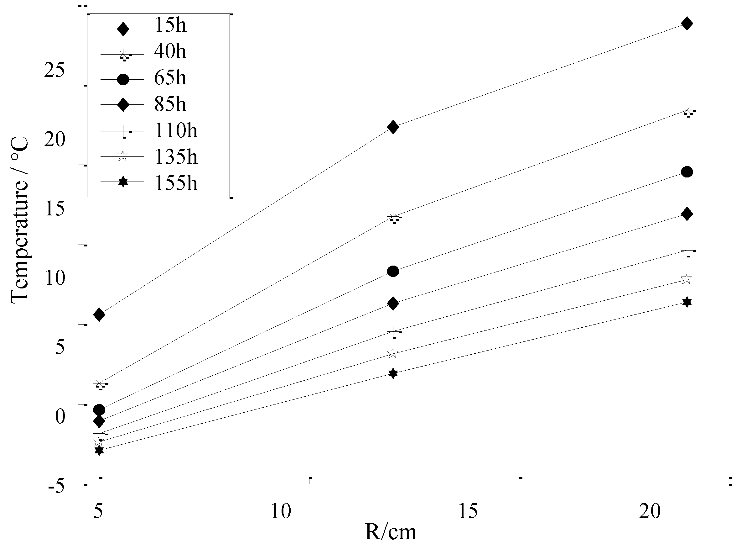 Sustainability 15 01788 g004 Sustainability 15 01788 g004
