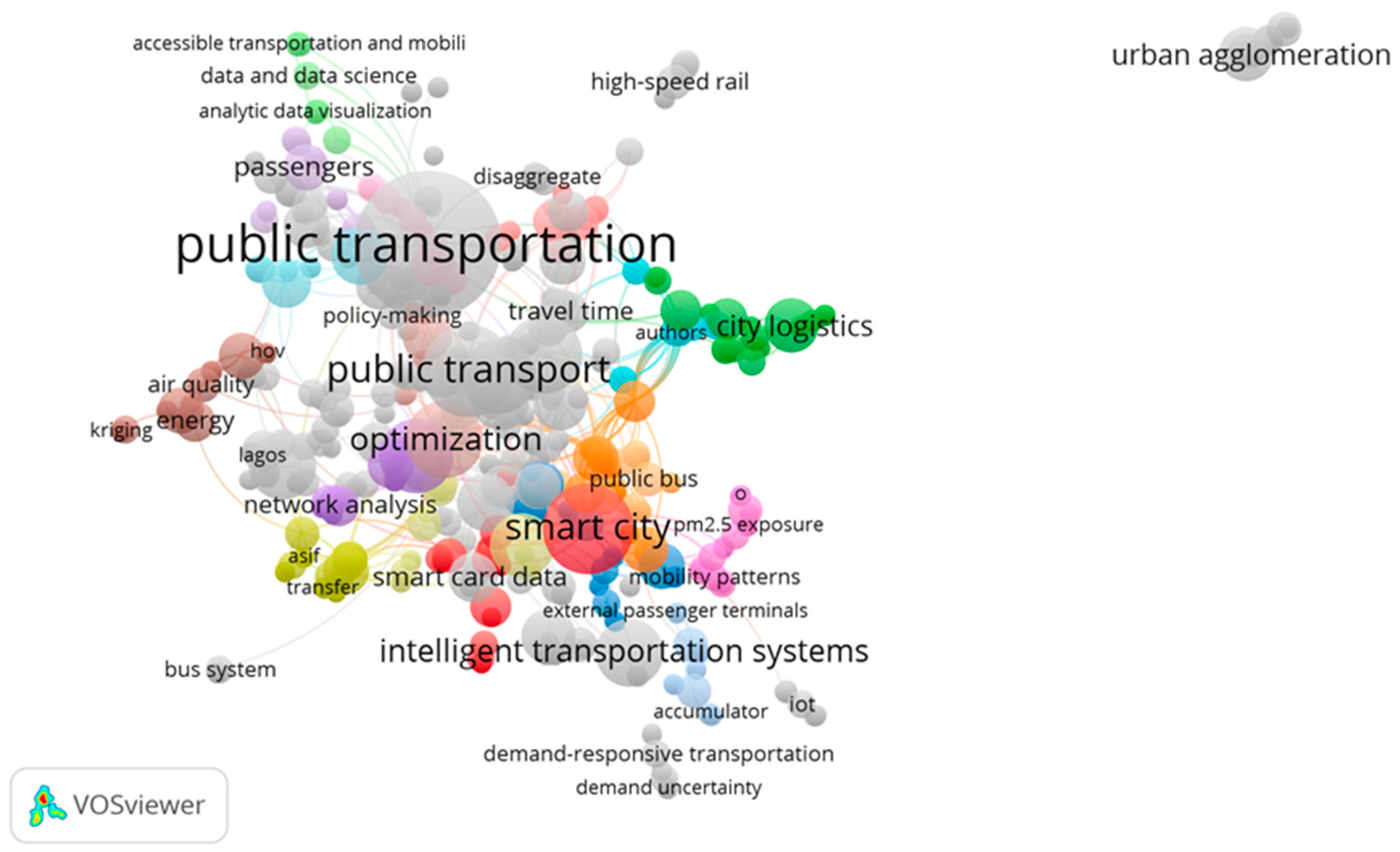Sustainability 15 01790 g001 Sustainability 15 01790 g001