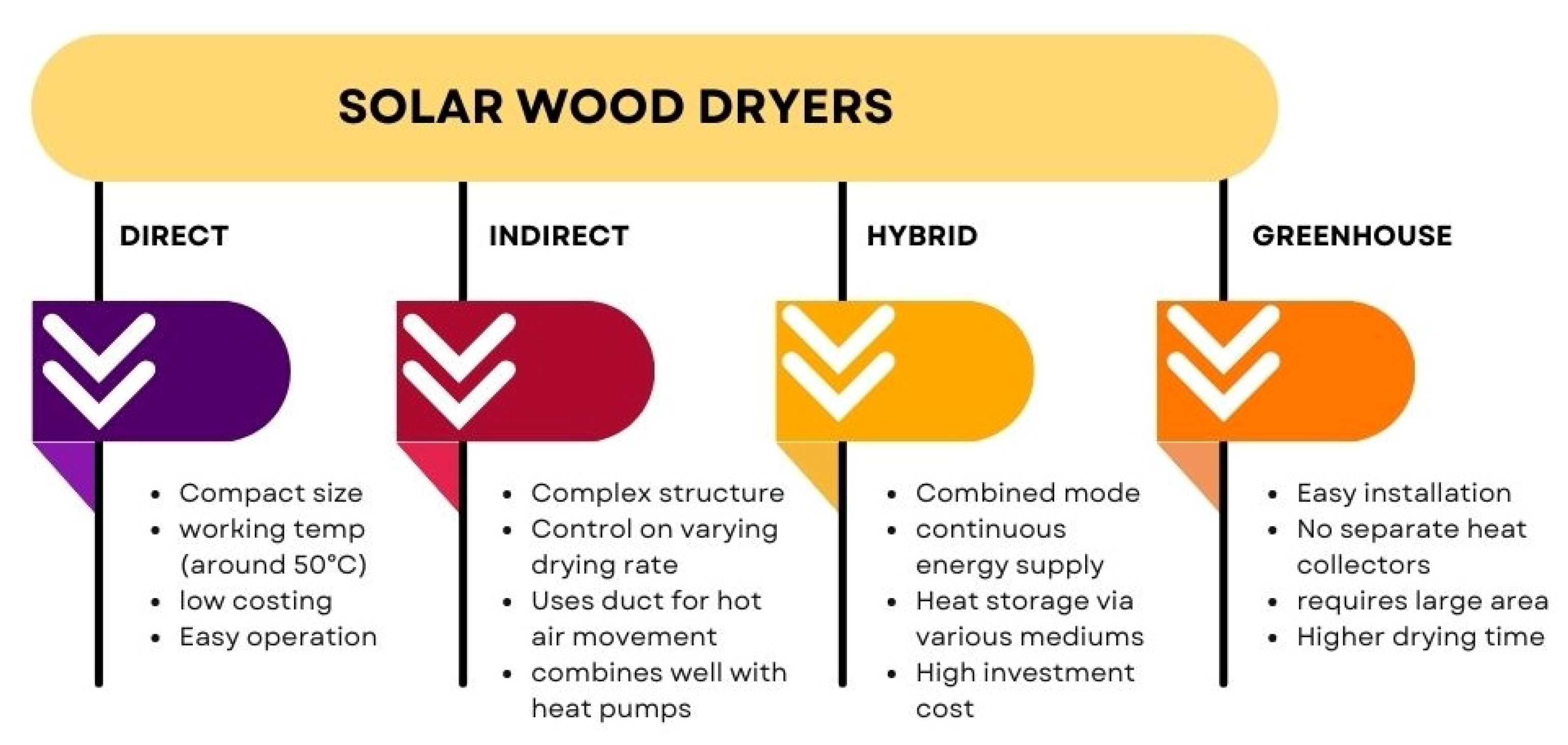 Sustainability 15 01791 g001 Sustainability 15 01791 g001