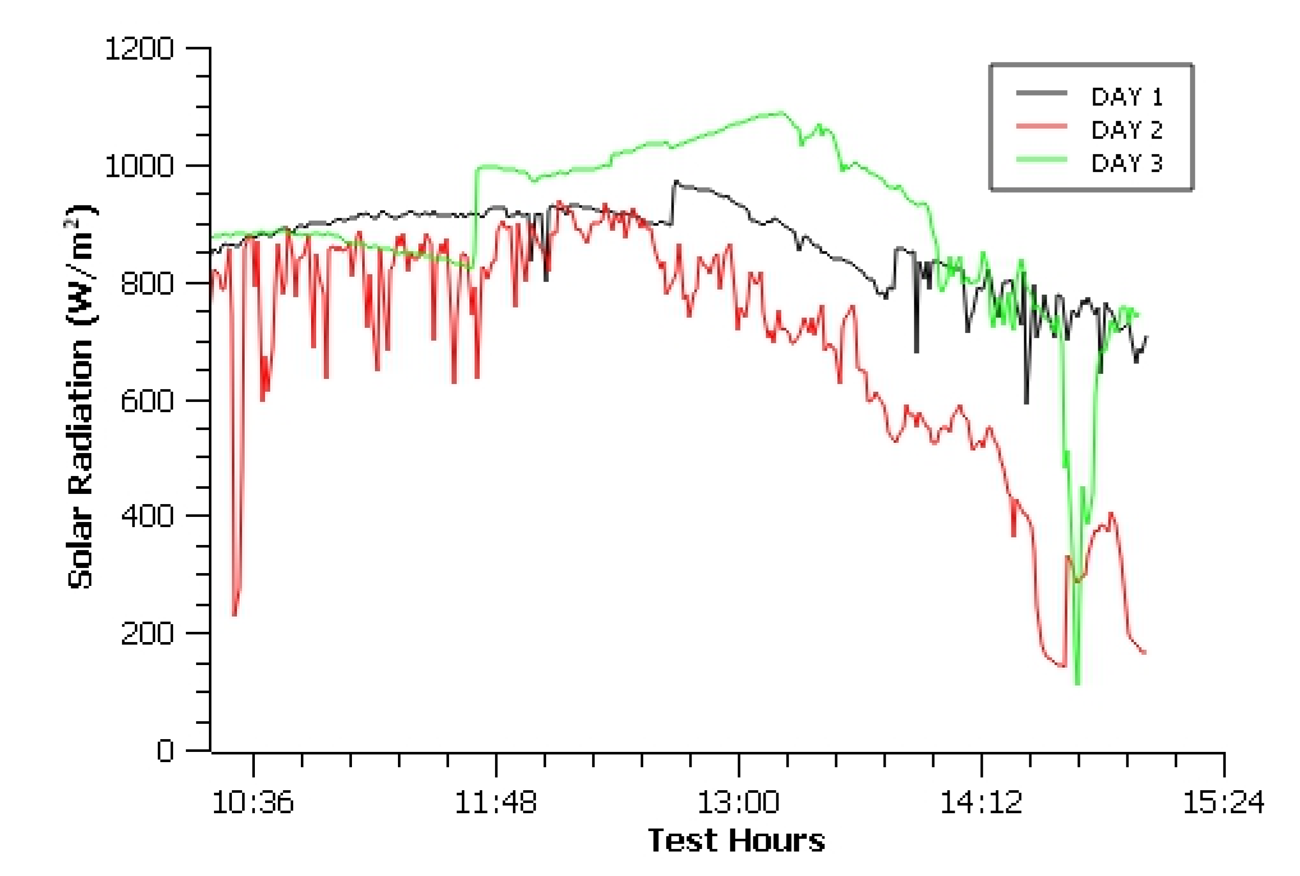Sustainability 15 01791 g004 Sustainability 15 01791 g004