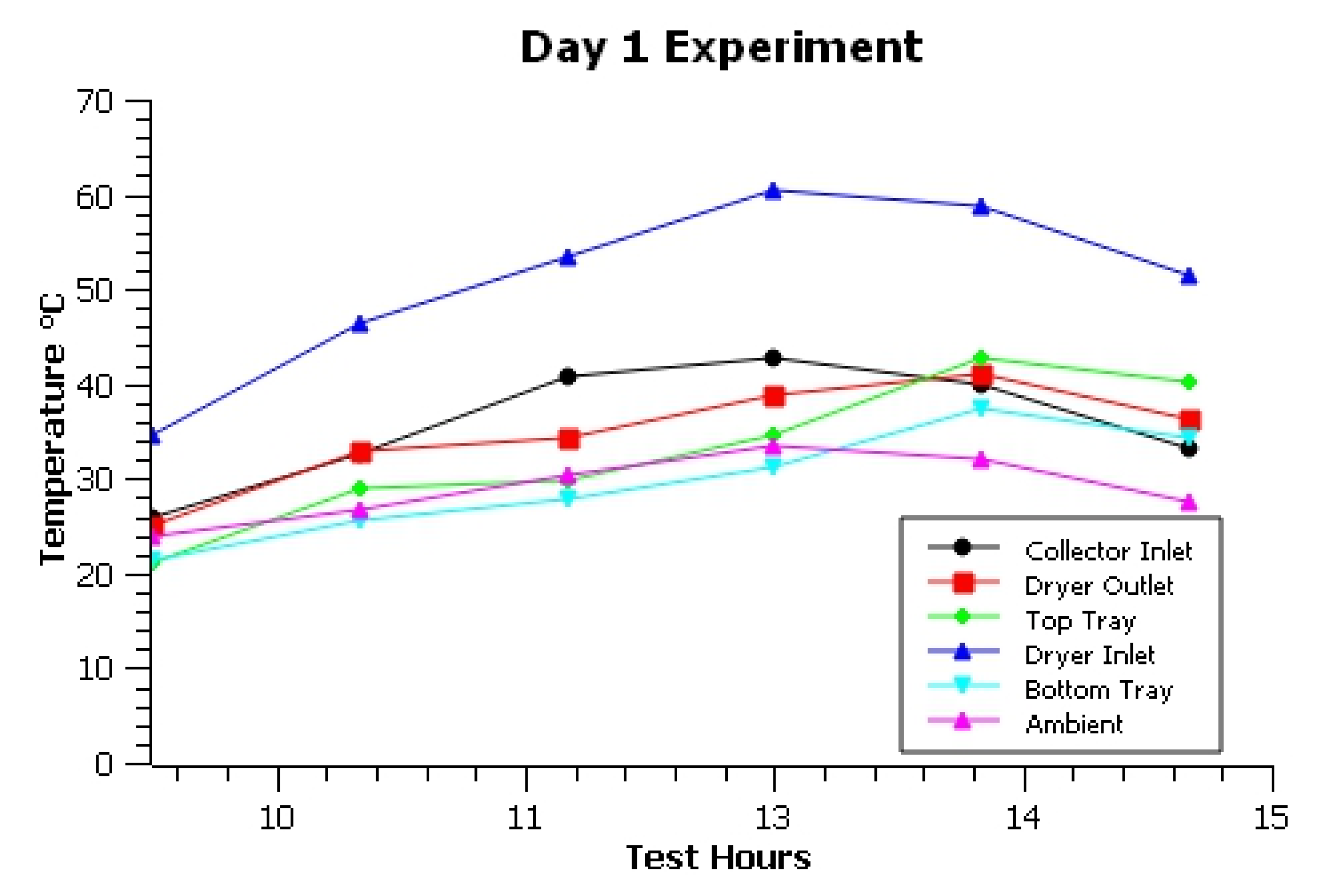 Sustainability 15 01791 g005 Sustainability 15 01791 g005