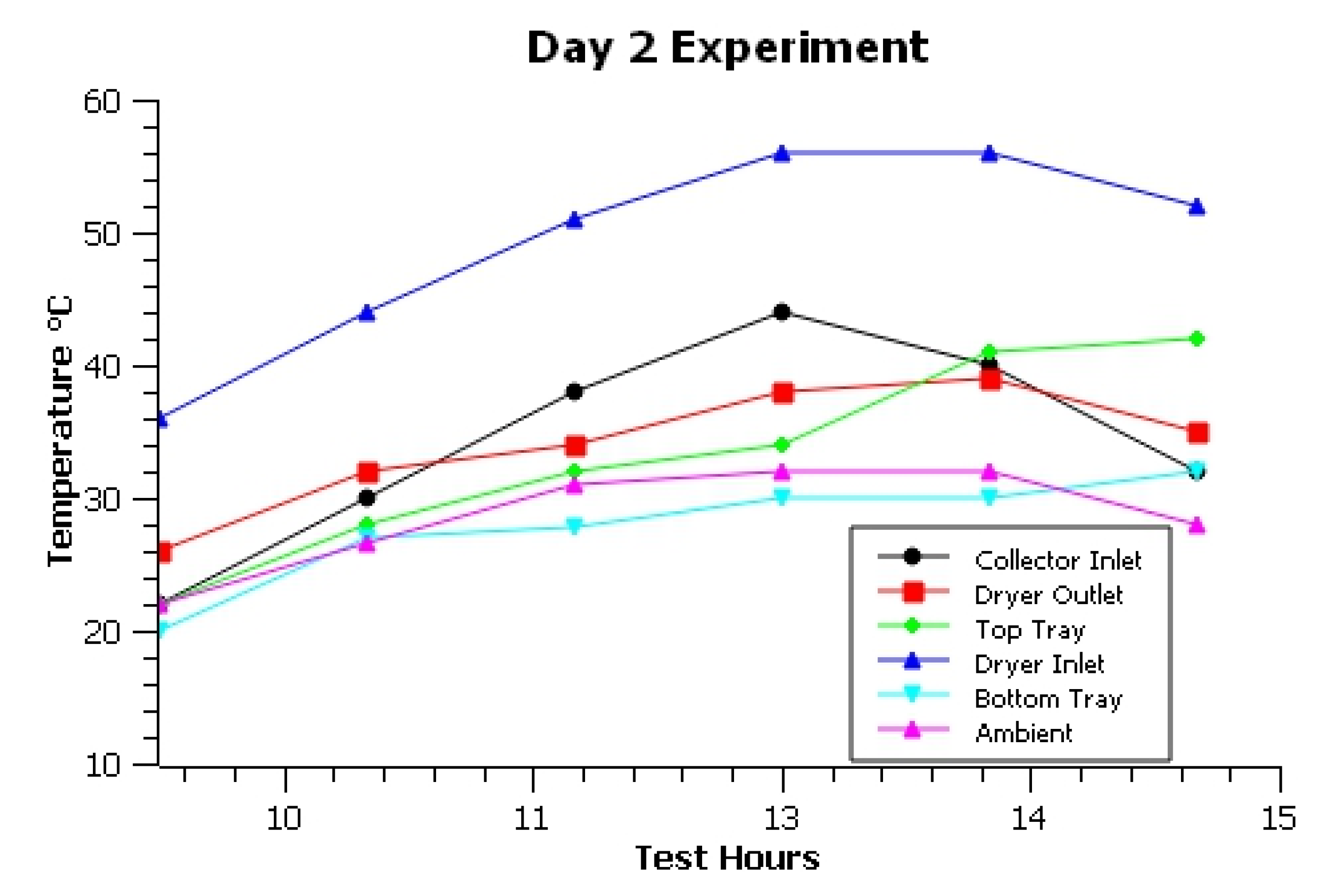 Sustainability 15 01791 g006 Sustainability 15 01791 g006