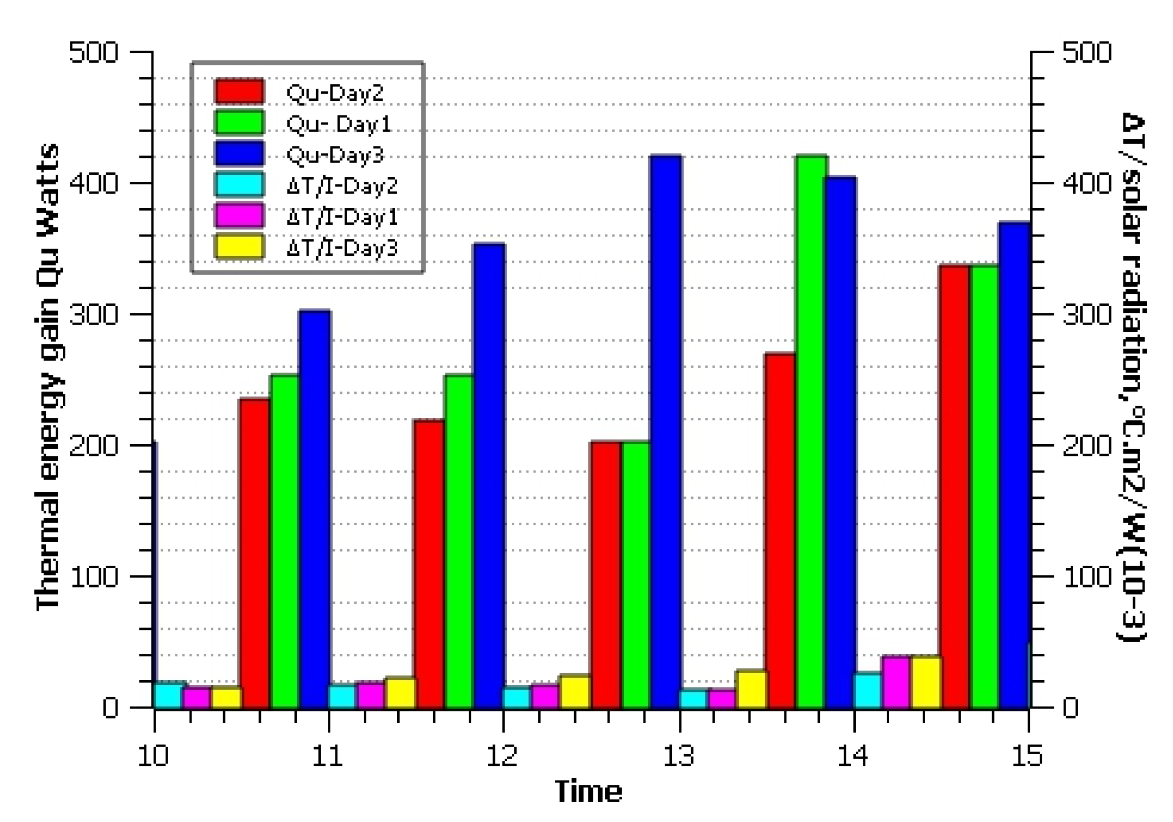 Sustainability 15 01791 g009 Sustainability 15 01791 g009