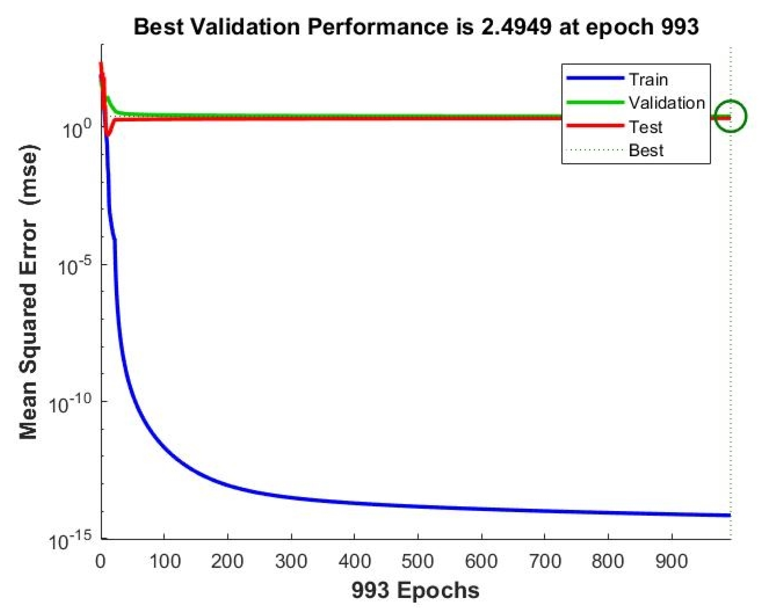 Sustainability 15 01791 g012 Sustainability 15 01791 g012