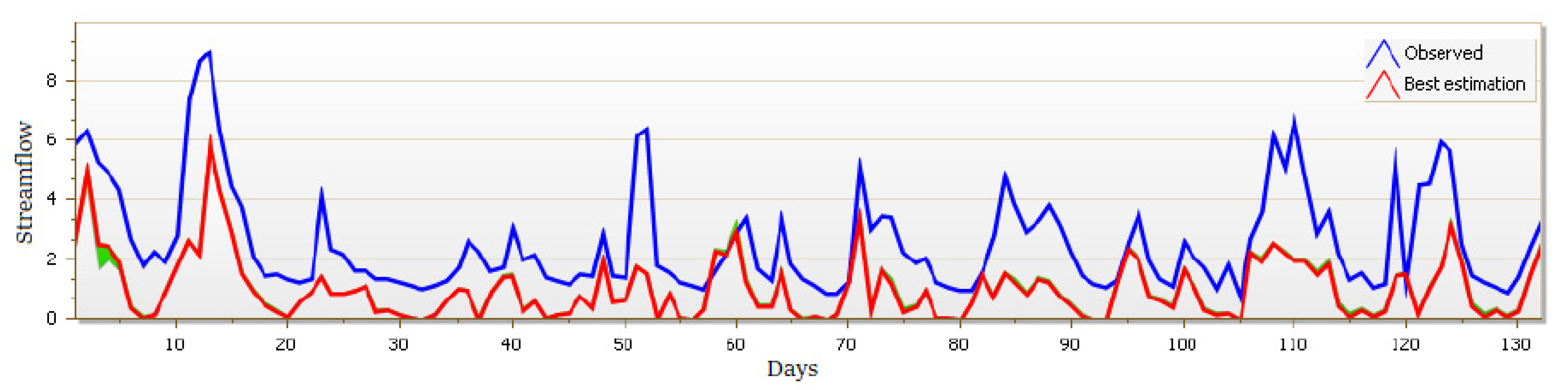 Sustainability 15 01793 g004 Sustainability 15 01793 g004