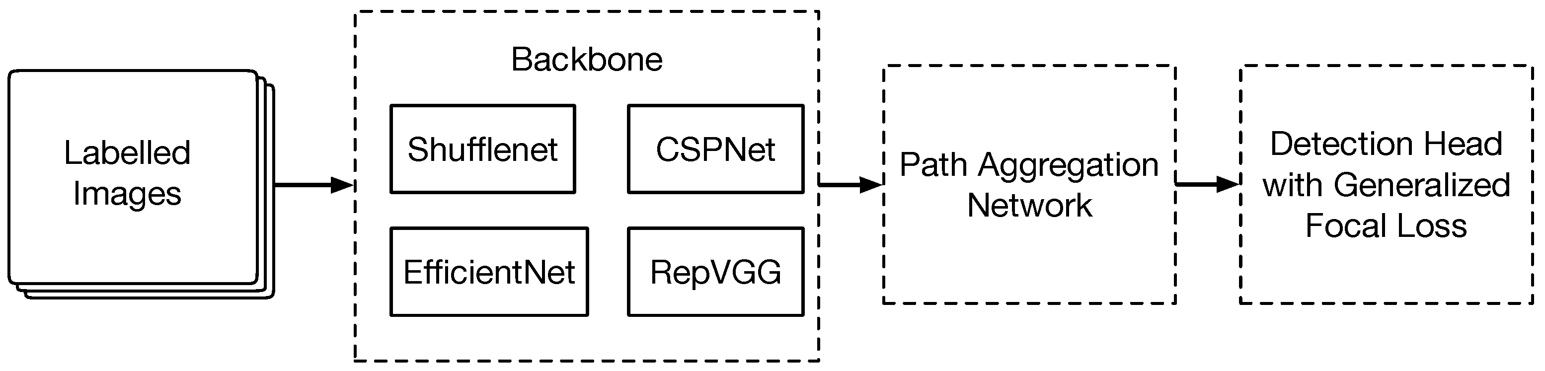Sustainability 15 01794 g002