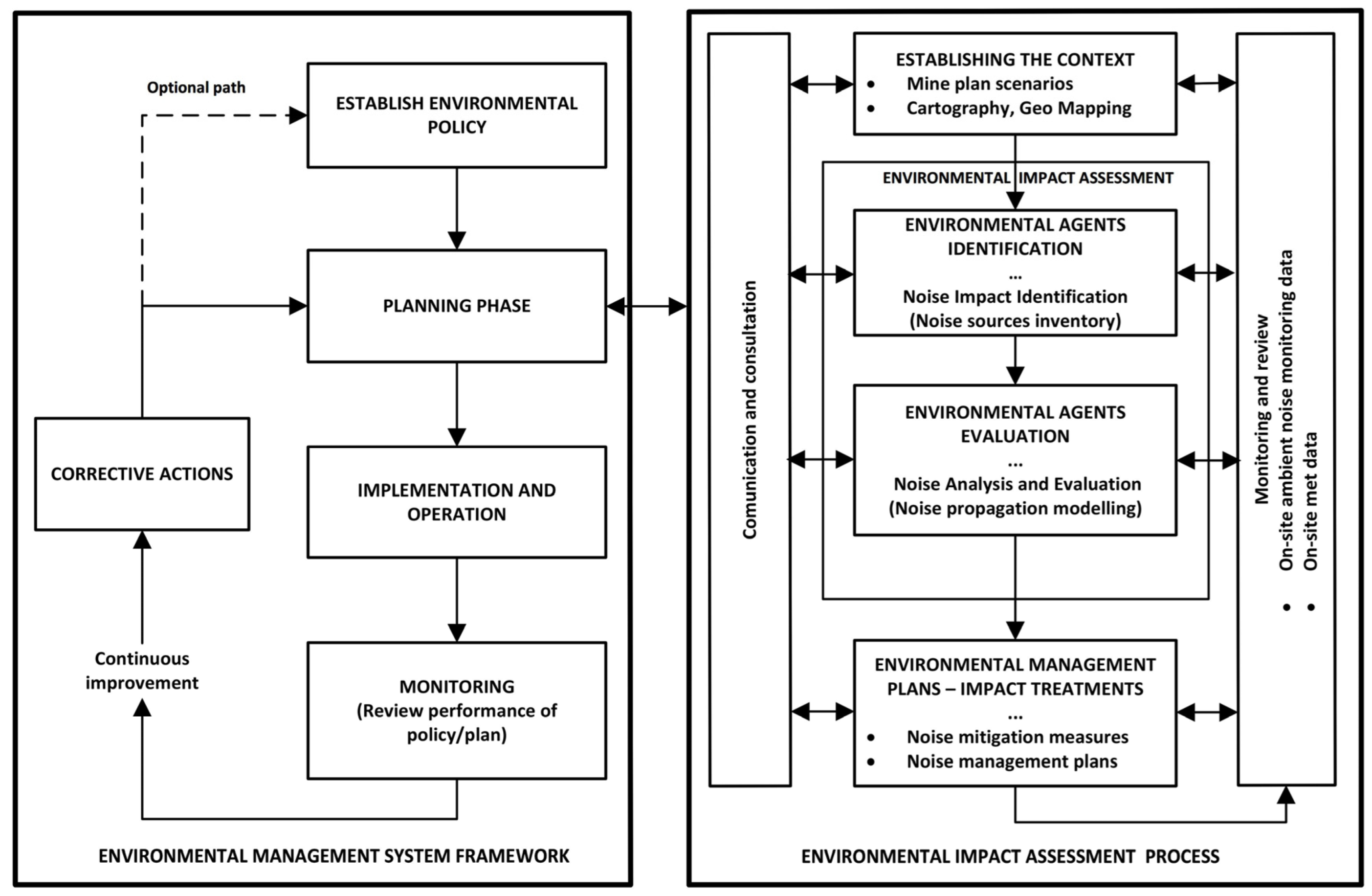 Sustainability 15 01798 g001 Sustainability 15 01798 g001