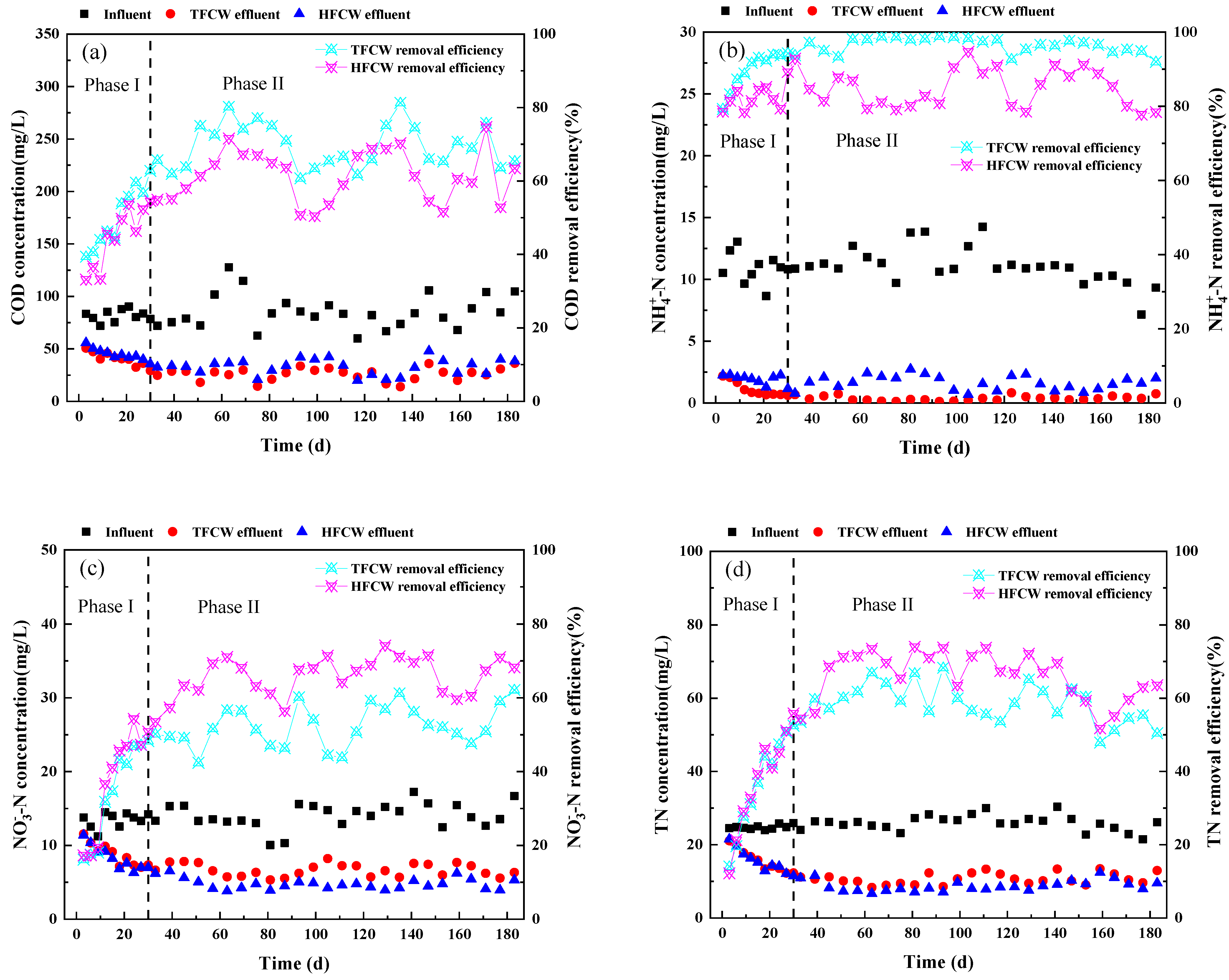 Sustainability 15 01799 g002a Sustainability 15 01799 g002a