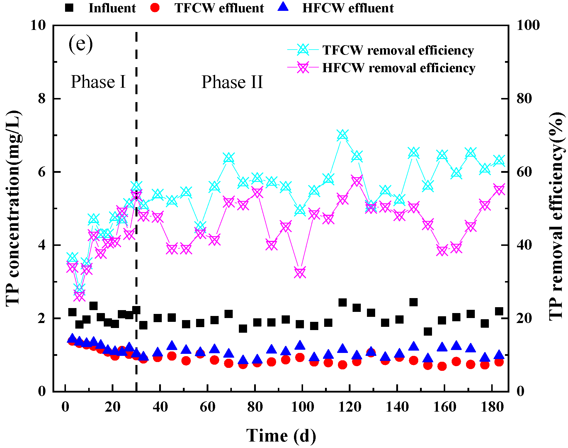 Sustainability 15 01799 g002b Sustainability 15 01799 g002b