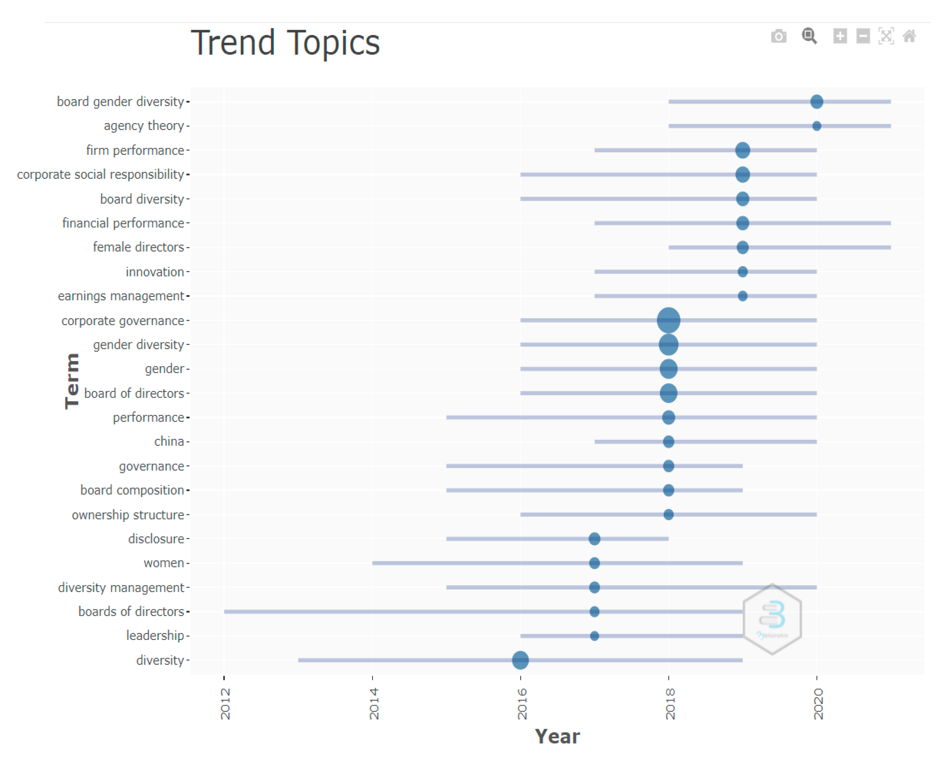 Sustainability 15 01801 g010 Sustainability 15 01801 g010