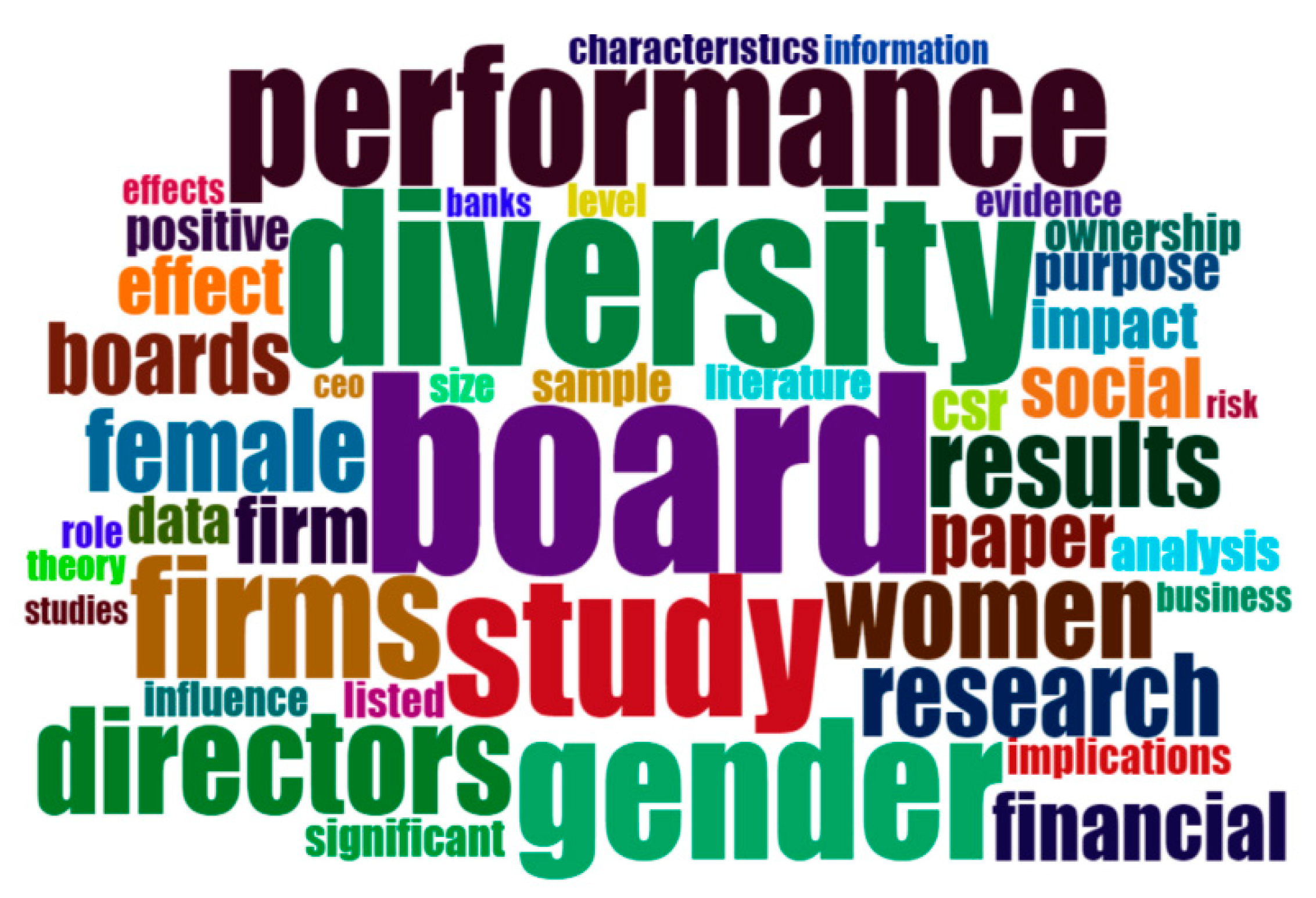 Sustainability 15 01801 g011 Sustainability 15 01801 g011