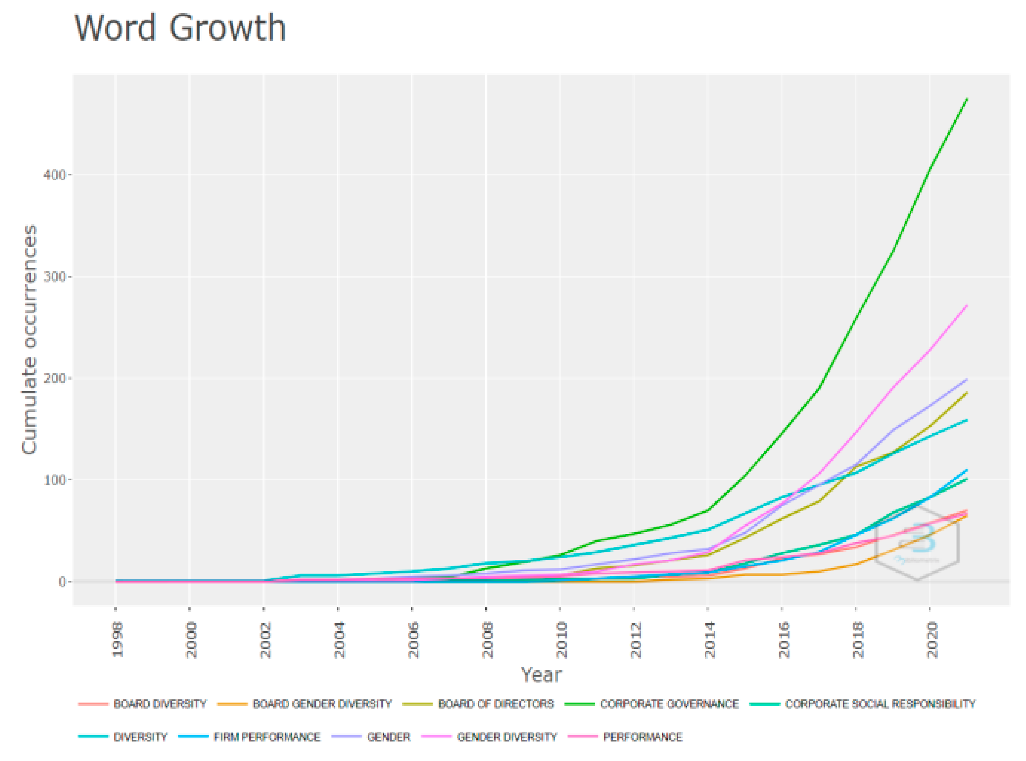 Sustainability 15 01801 g016 Sustainability 15 01801 g016