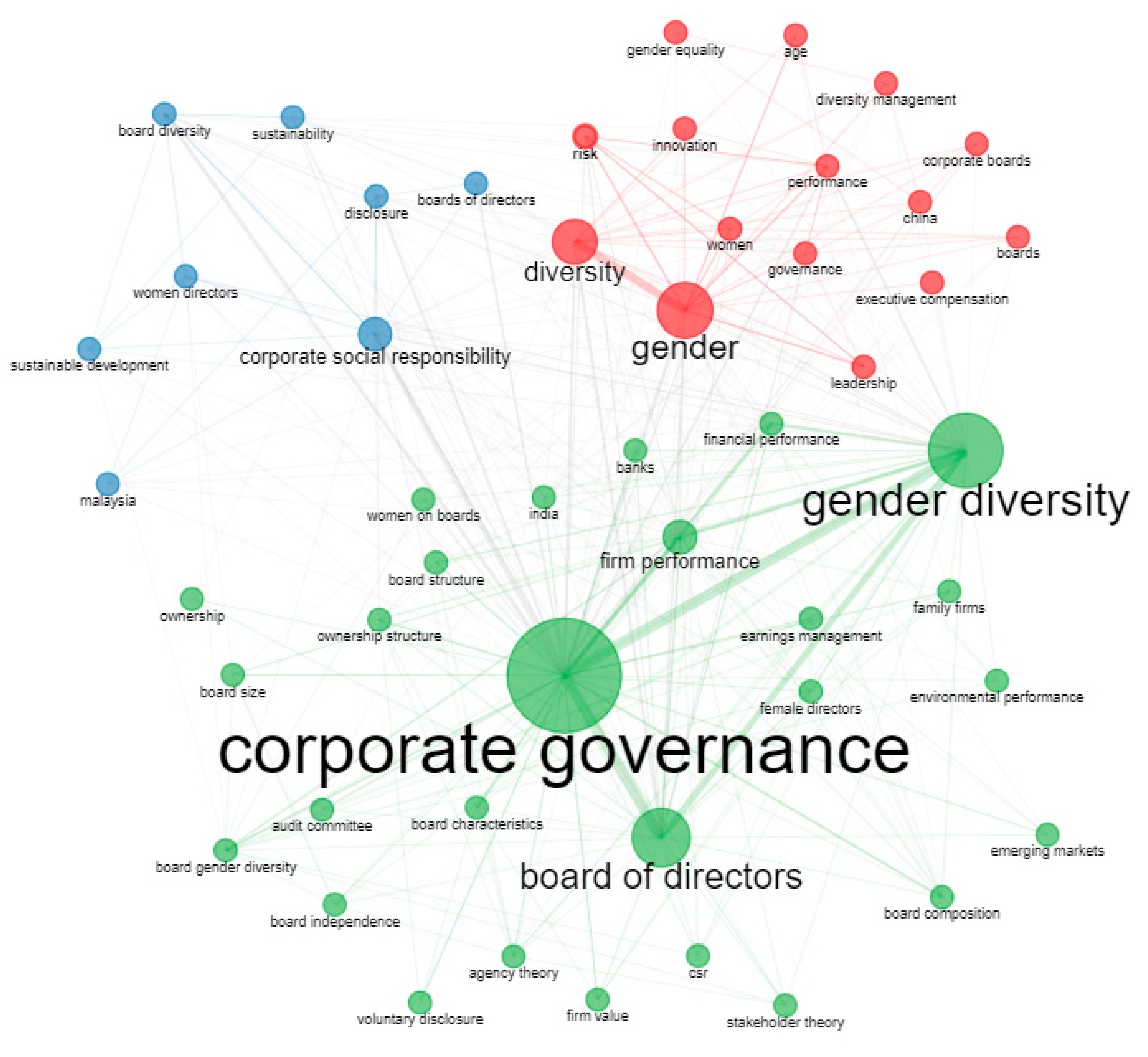 Sustainability 15 01801 g017 Sustainability 15 01801 g017