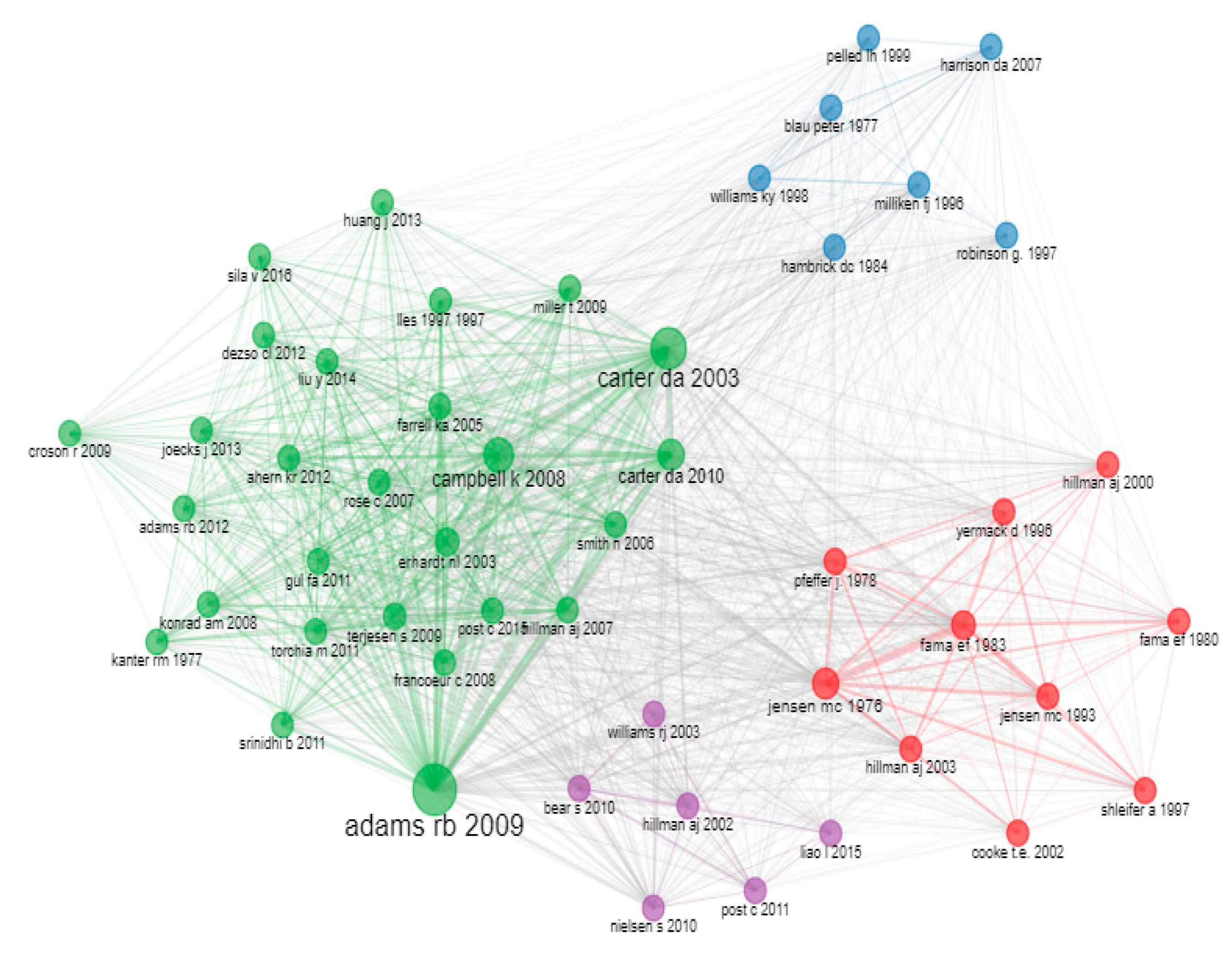 Sustainability 15 01801 g019 Sustainability 15 01801 g019