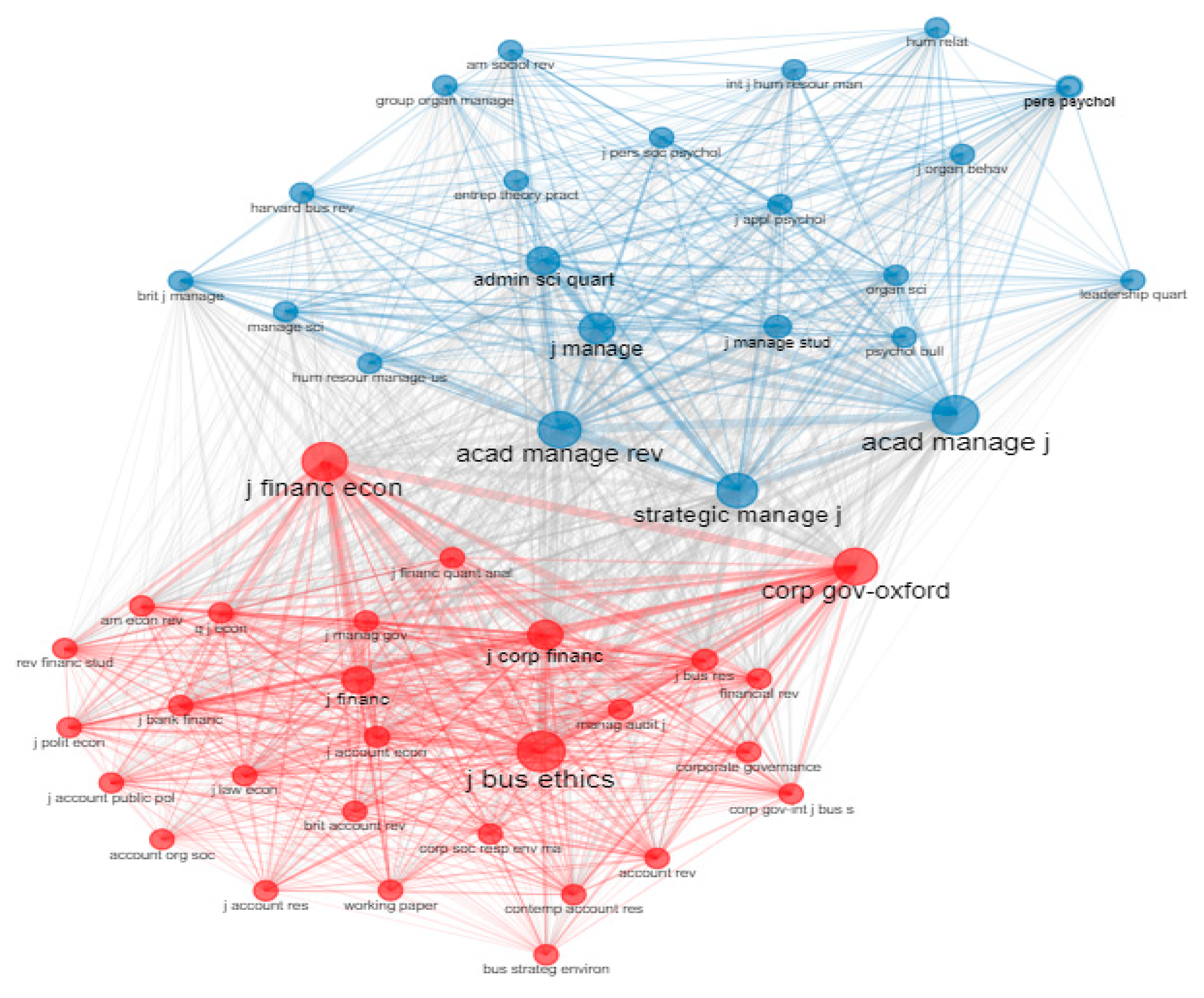 Sustainability 15 01801 g020 Sustainability 15 01801 g020