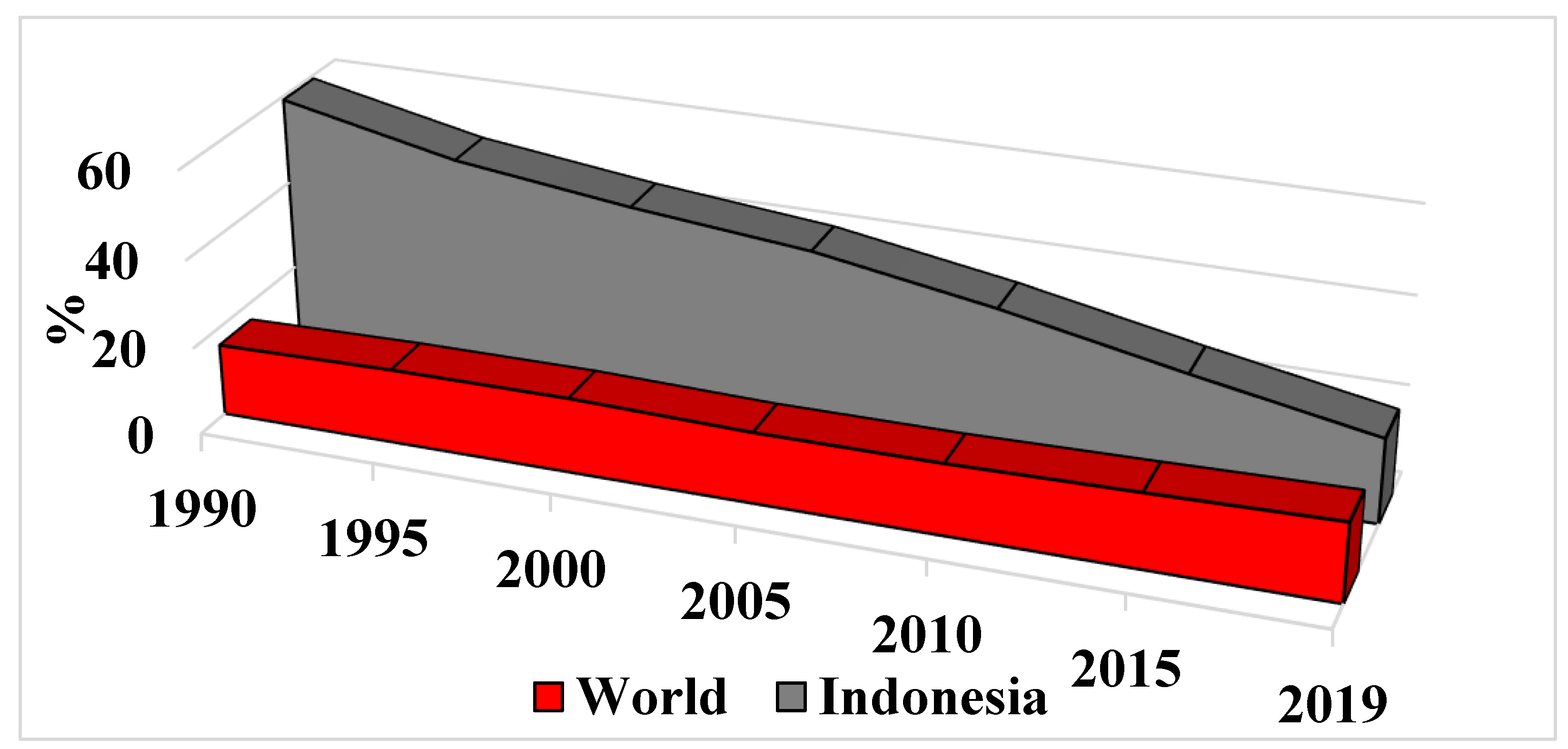 Sustainability 15 01802 g001 550