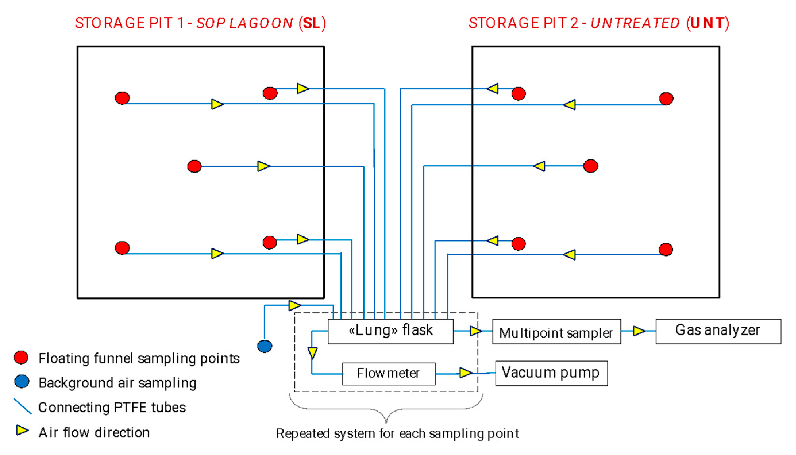 Sustainability 15 01803 g001 Sustainability 15 01803 g001