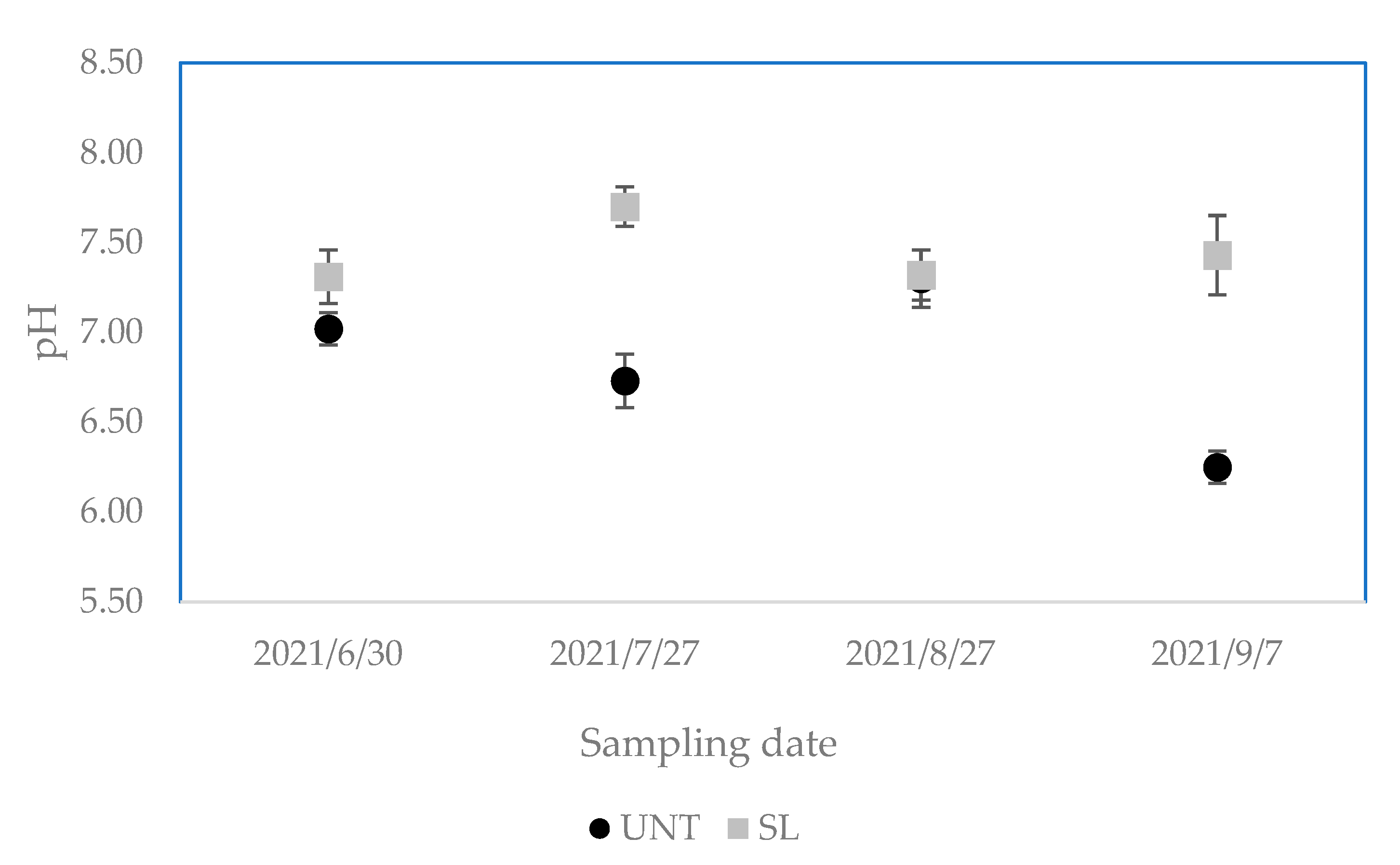 Sustainability 15 01803 g002 Sustainability 15 01803 g002
