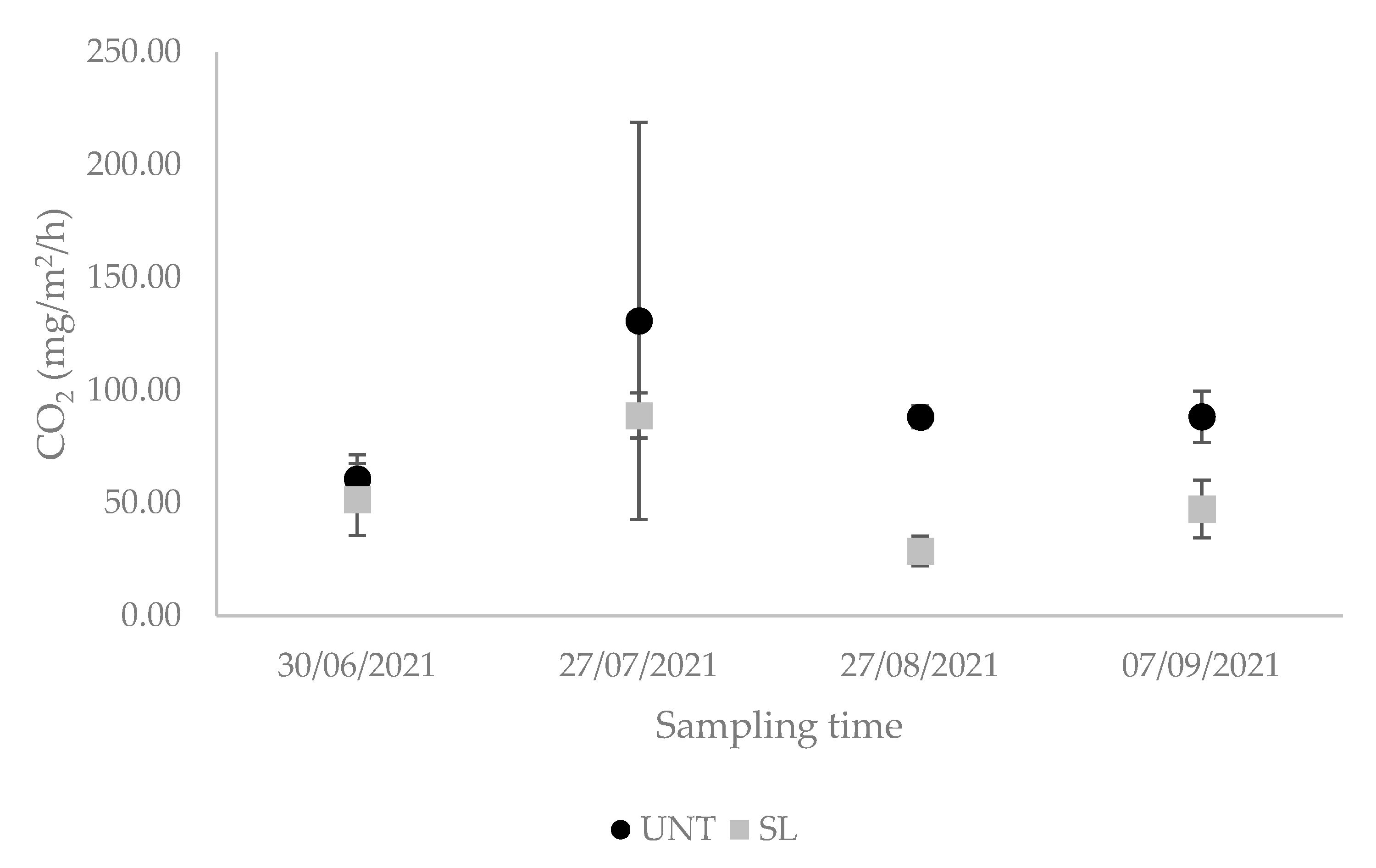 Sustainability 15 01803 g004 Sustainability 15 01803 g004