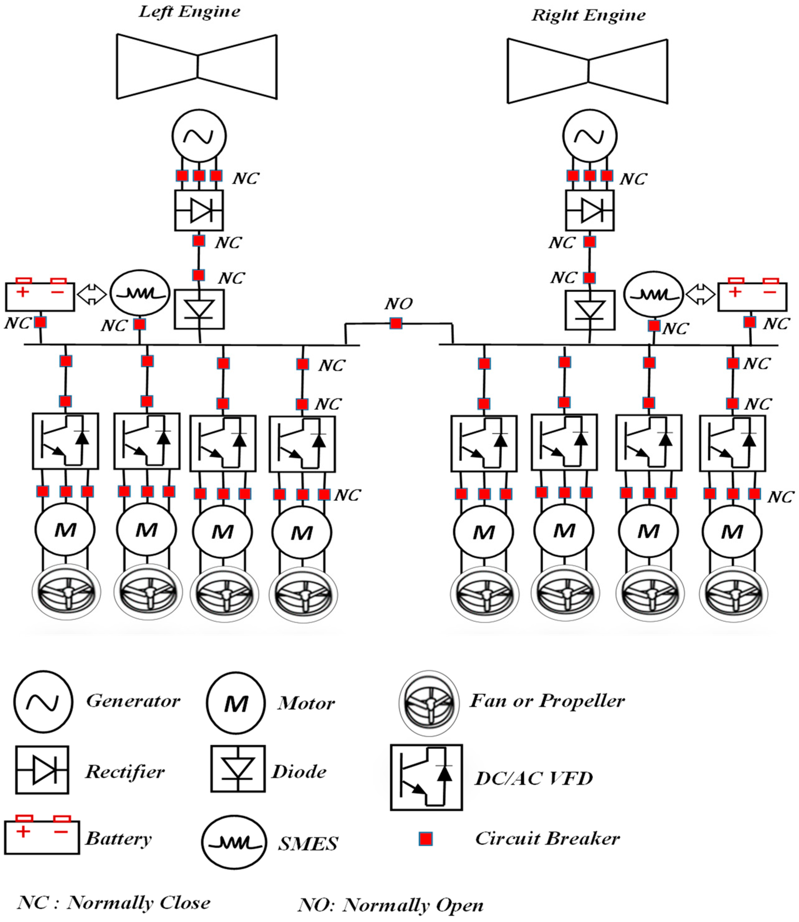 Sustainability 15 01806 g001 Sustainability 15 01806 g001