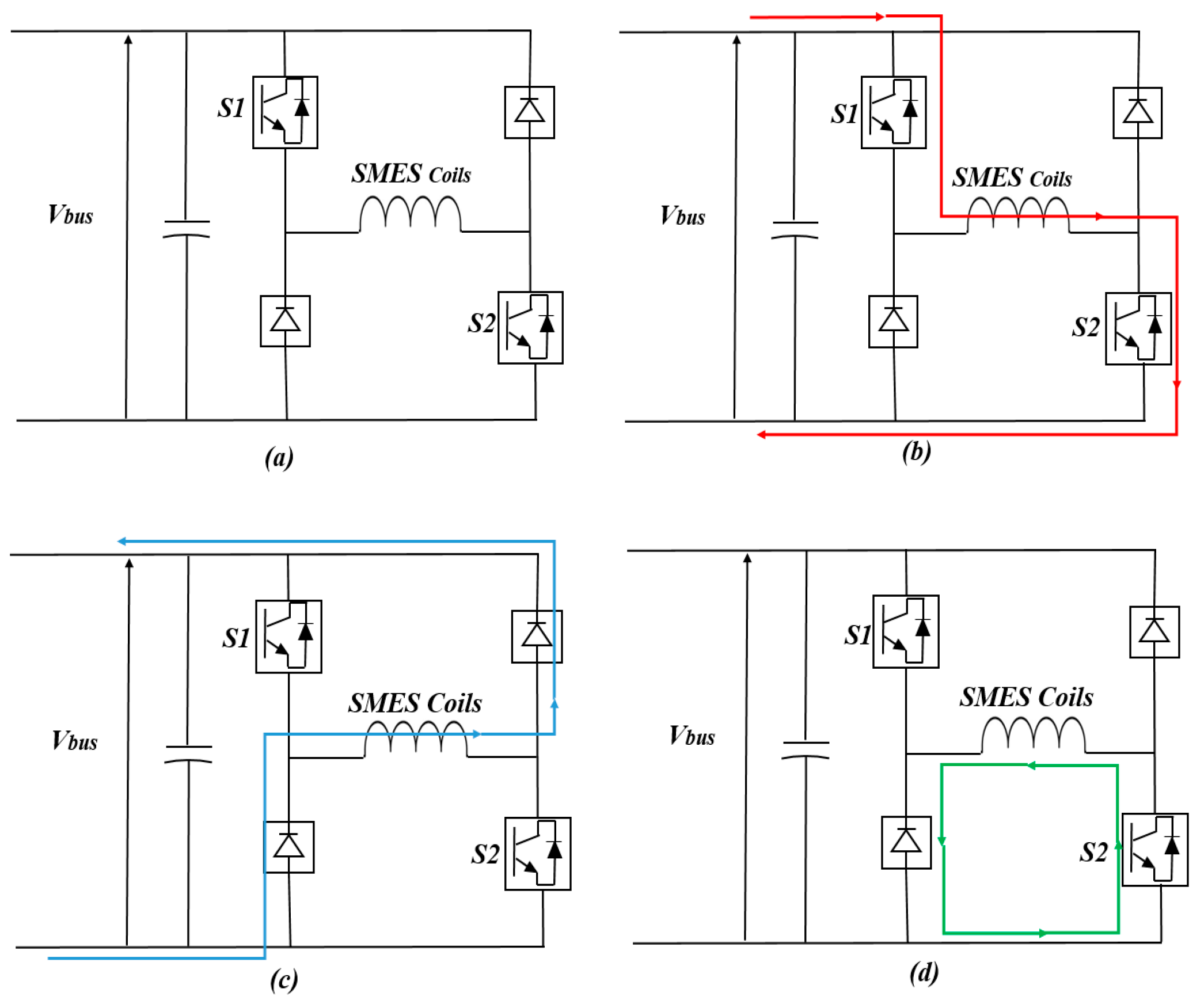 Sustainability 15 01806 g003 Sustainability 15 01806 g003