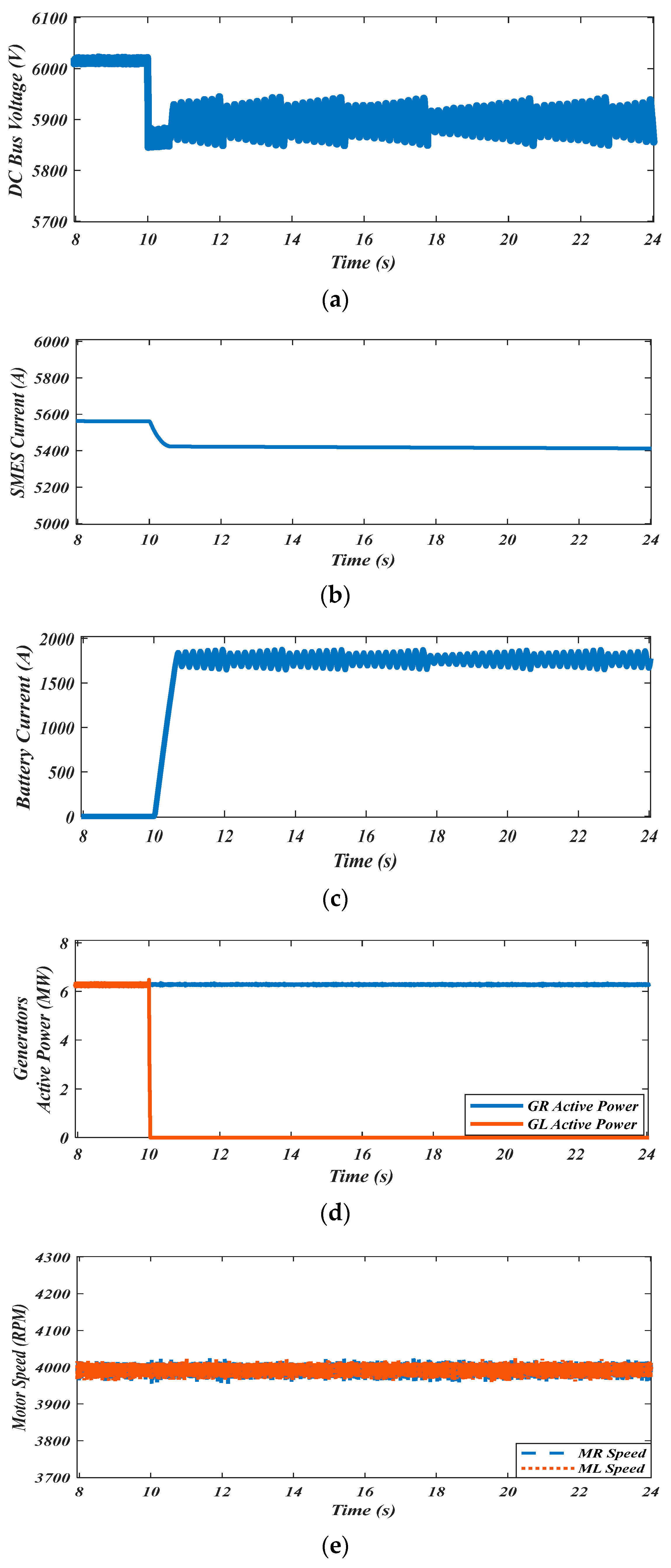 Sustainability 15 01806 g007 Sustainability 15 01806 g007