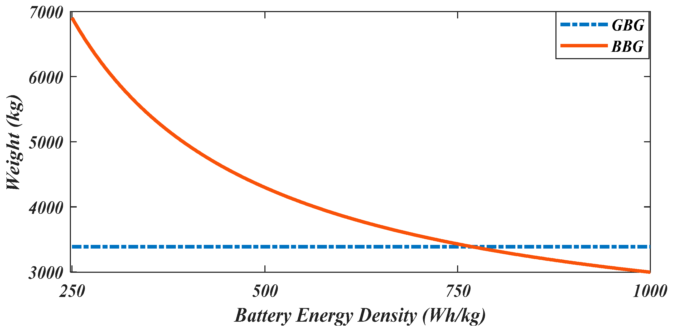 Sustainability 15 01806 g008 Sustainability 15 01806 g008