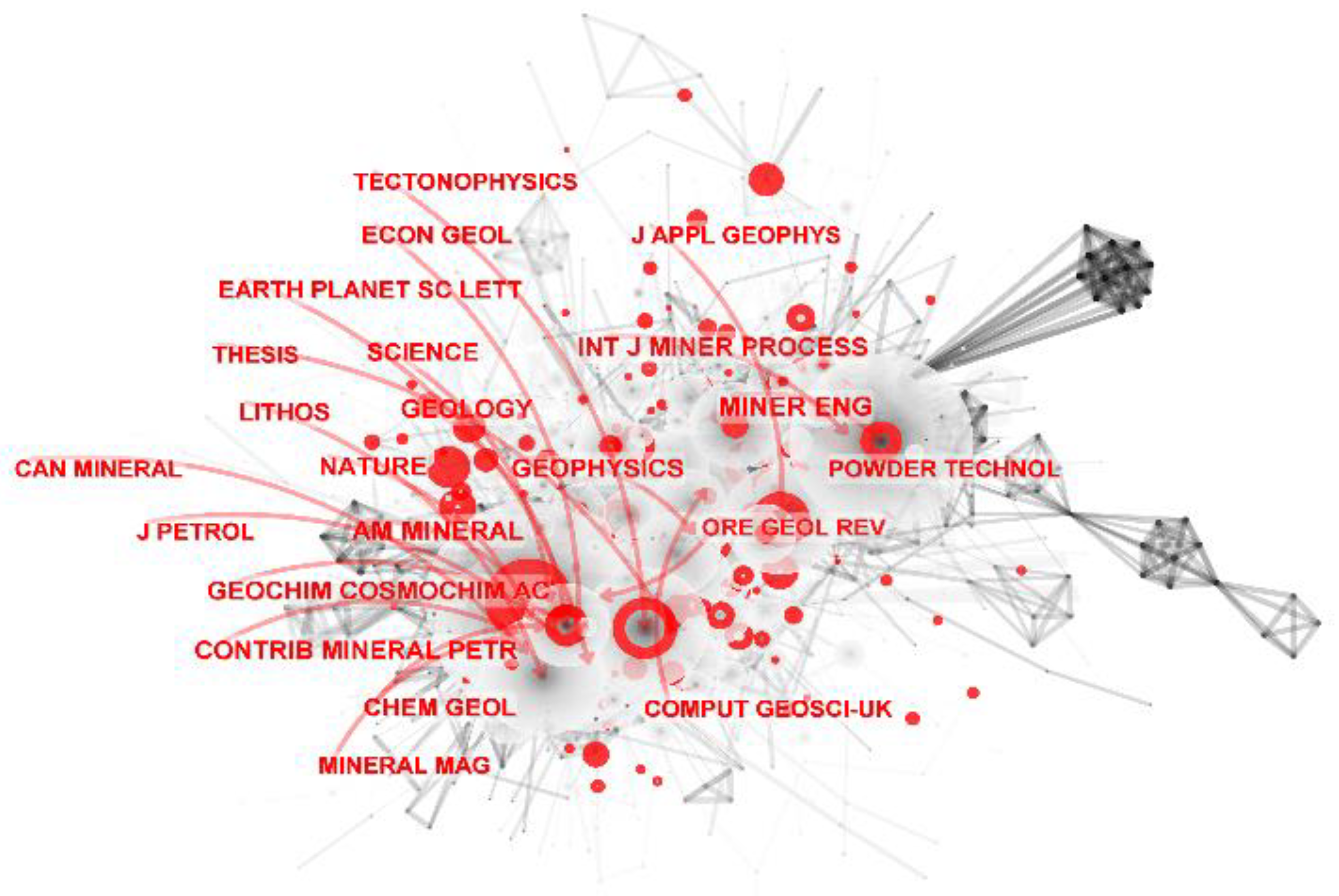 Sustainability 15 01810 g004
