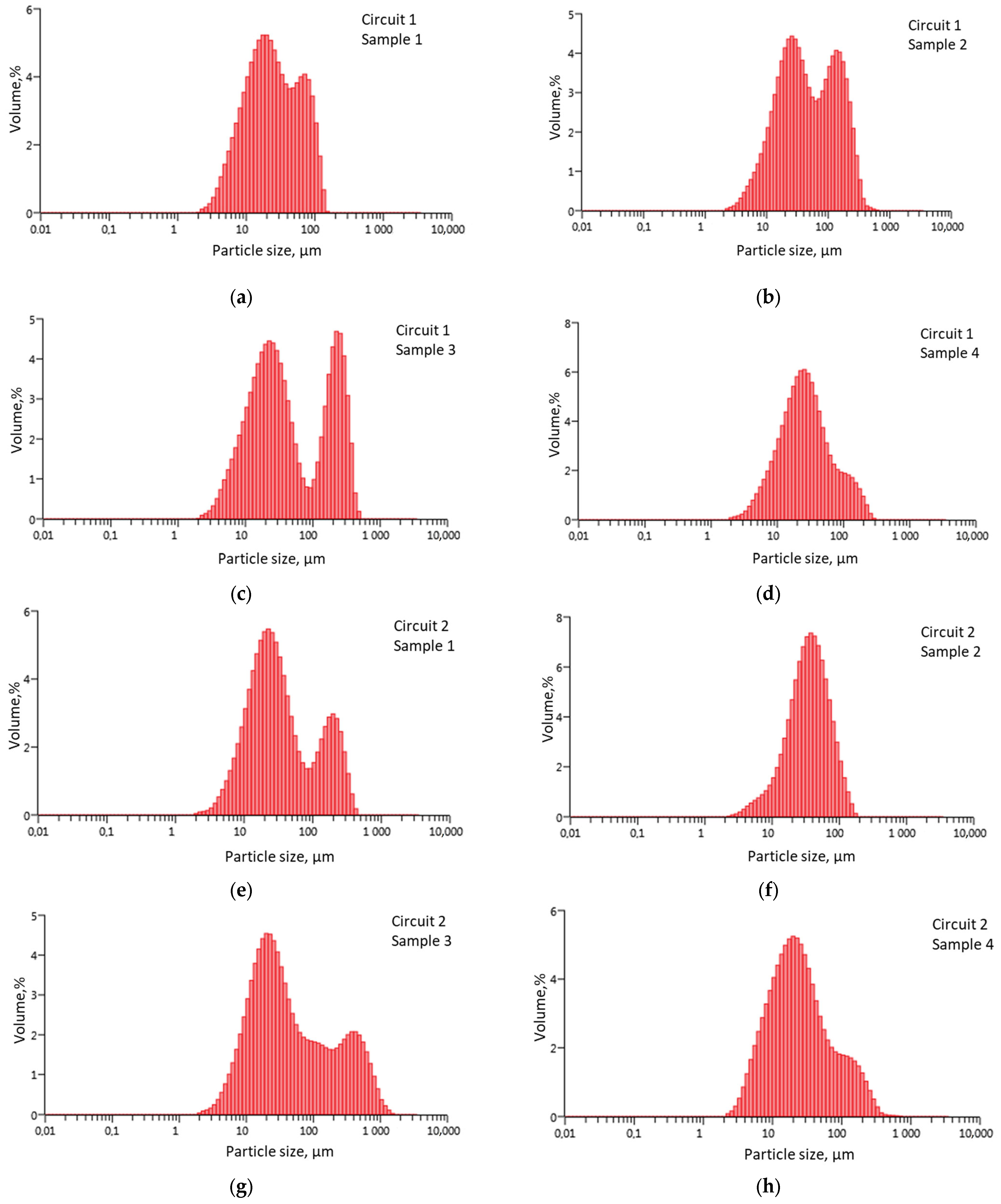 Sustainability 15 01811 g003 Sustainability 15 01811 g003