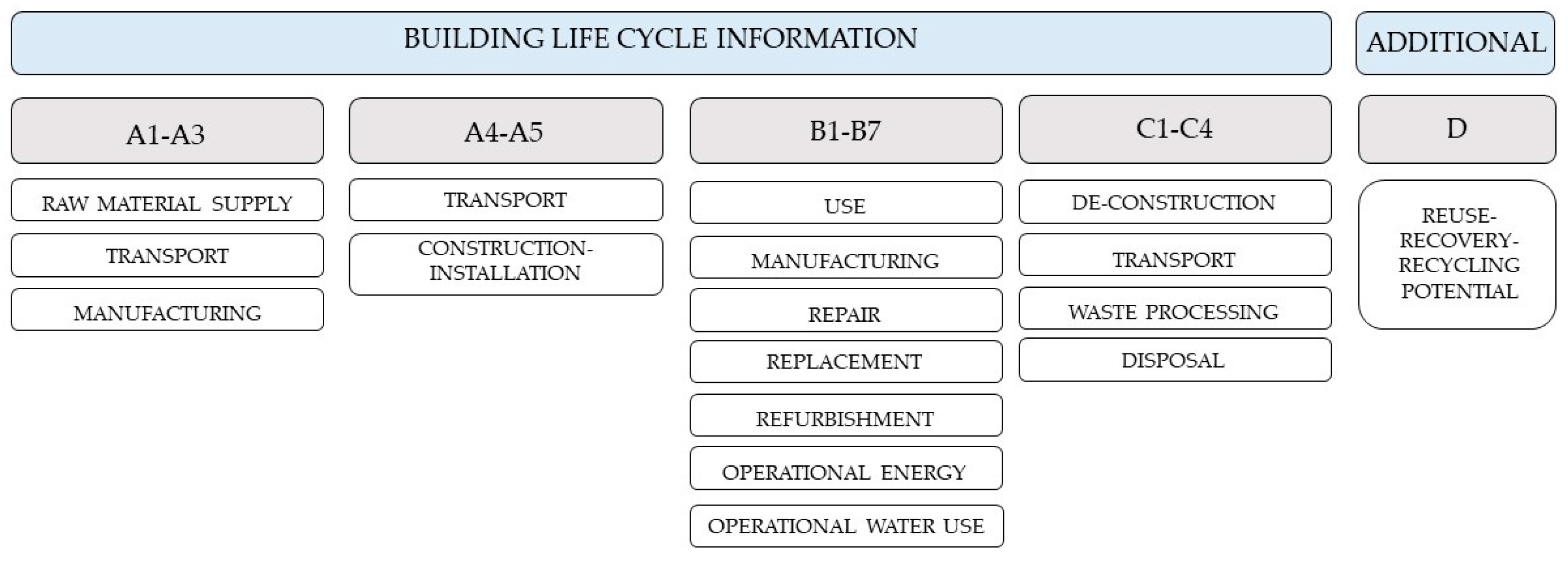 Sustainability 15 01813 g002