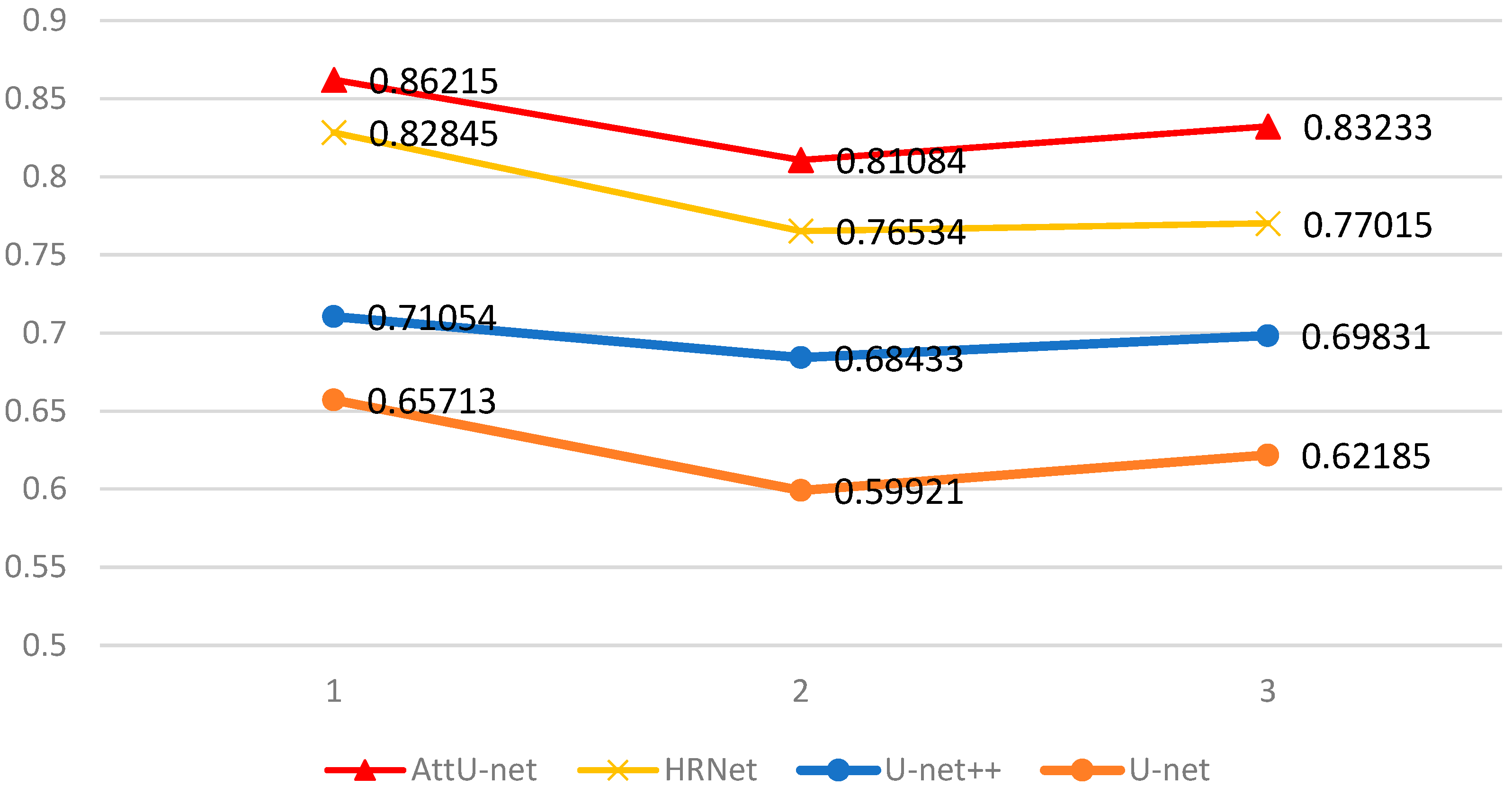 Sustainability 15 01816 g005