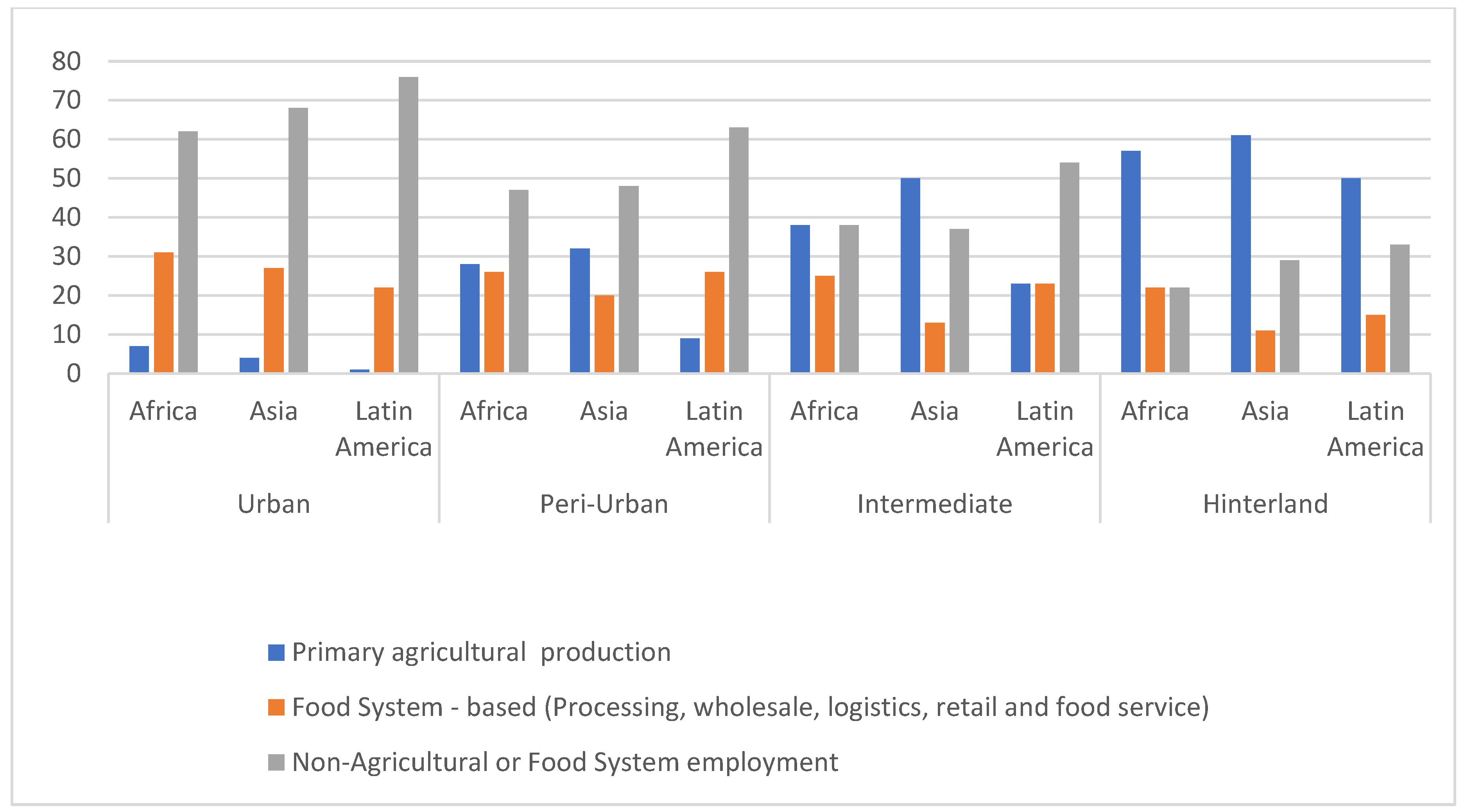 Sustainability 15 01818 g001