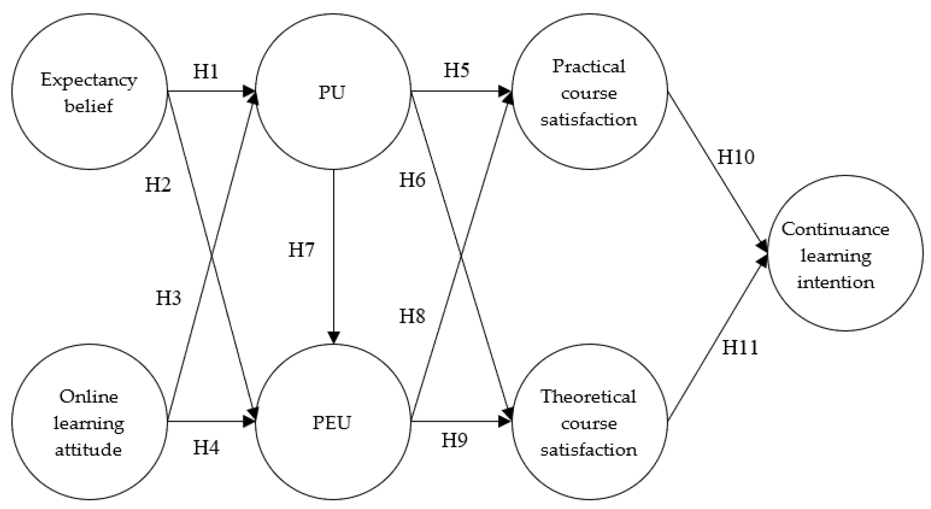 Sustainability 15 01819 g001 Sustainability 15 01819 g001
