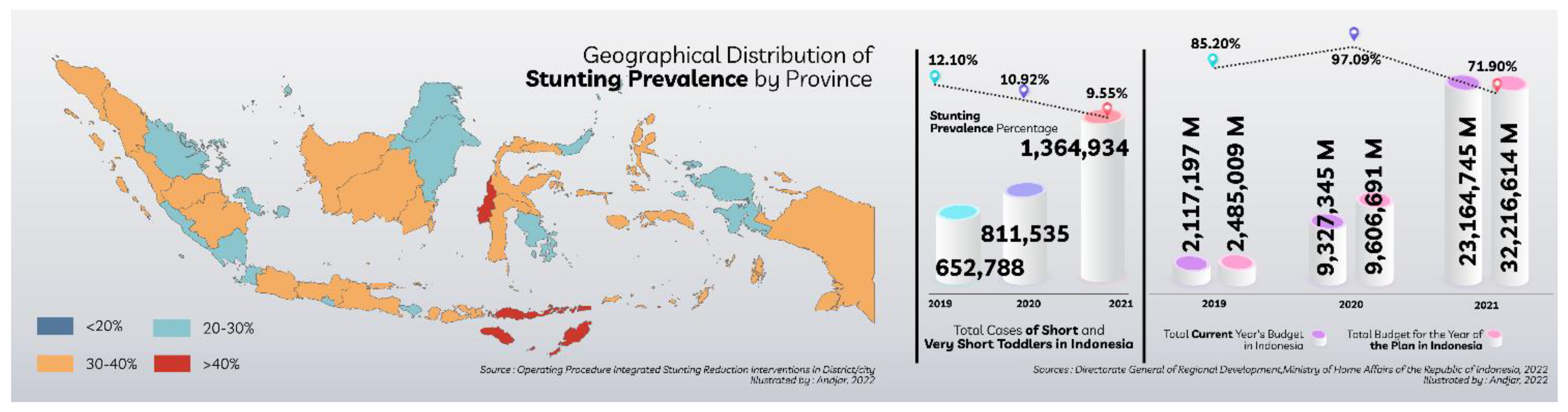 Sustainability 15 01821 g001 Sustainability 15 01821 g001