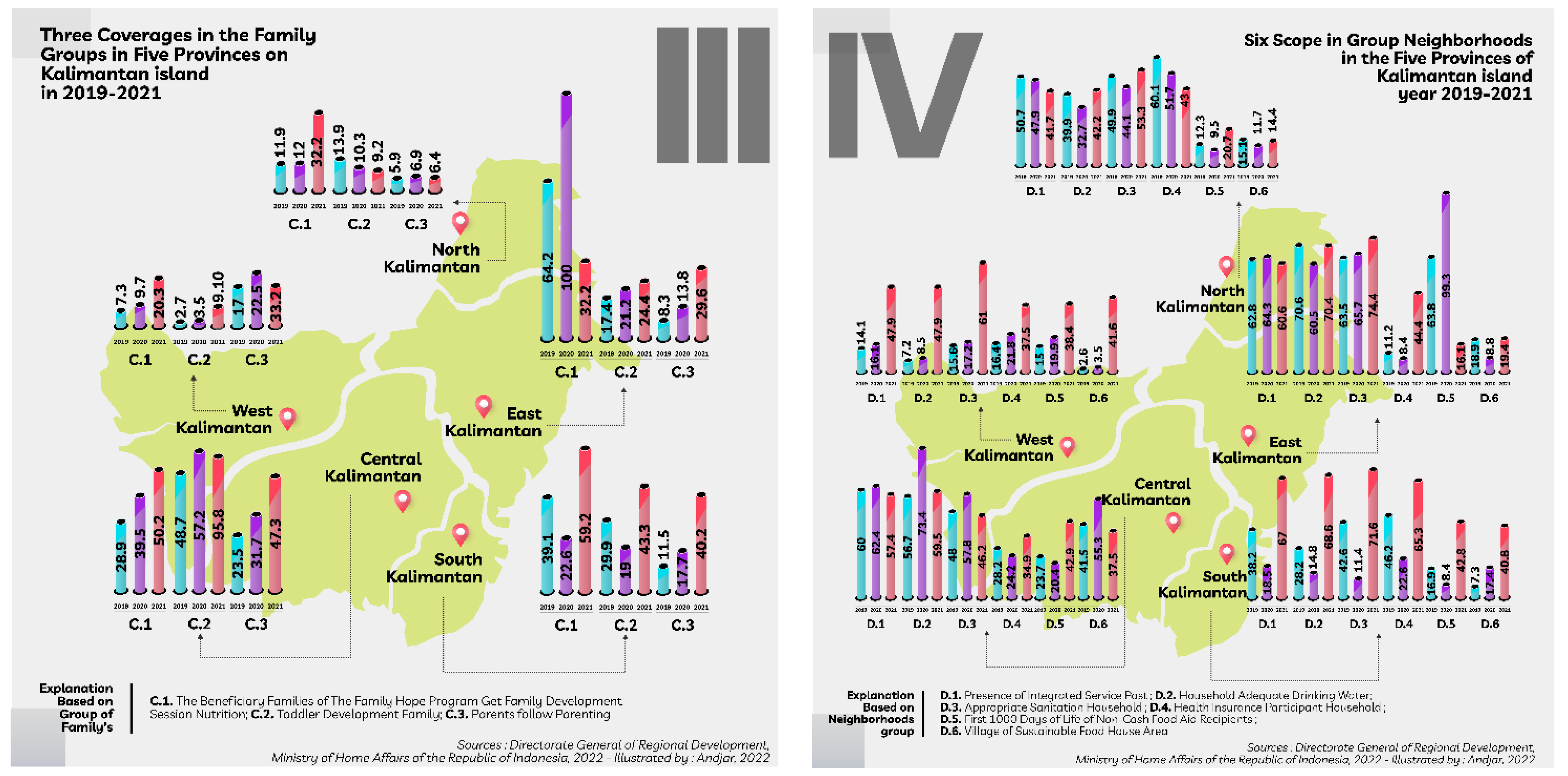 Sustainability 15 01821 g003 Sustainability 15 01821 g003