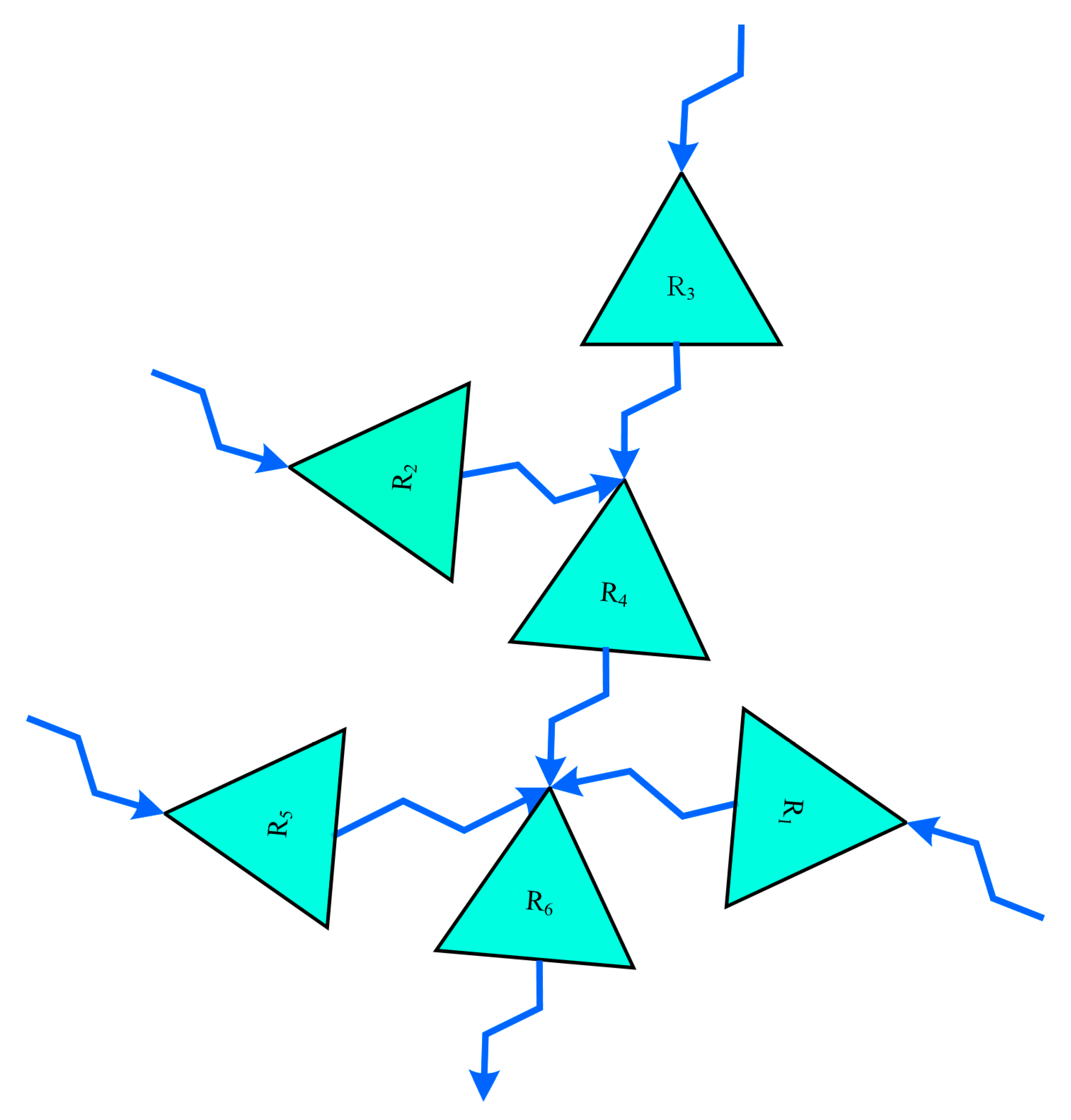 Sustainability 15 01825 g005
