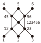 Sustainability 15 01832 i004 Sustainability 15 01832 i004