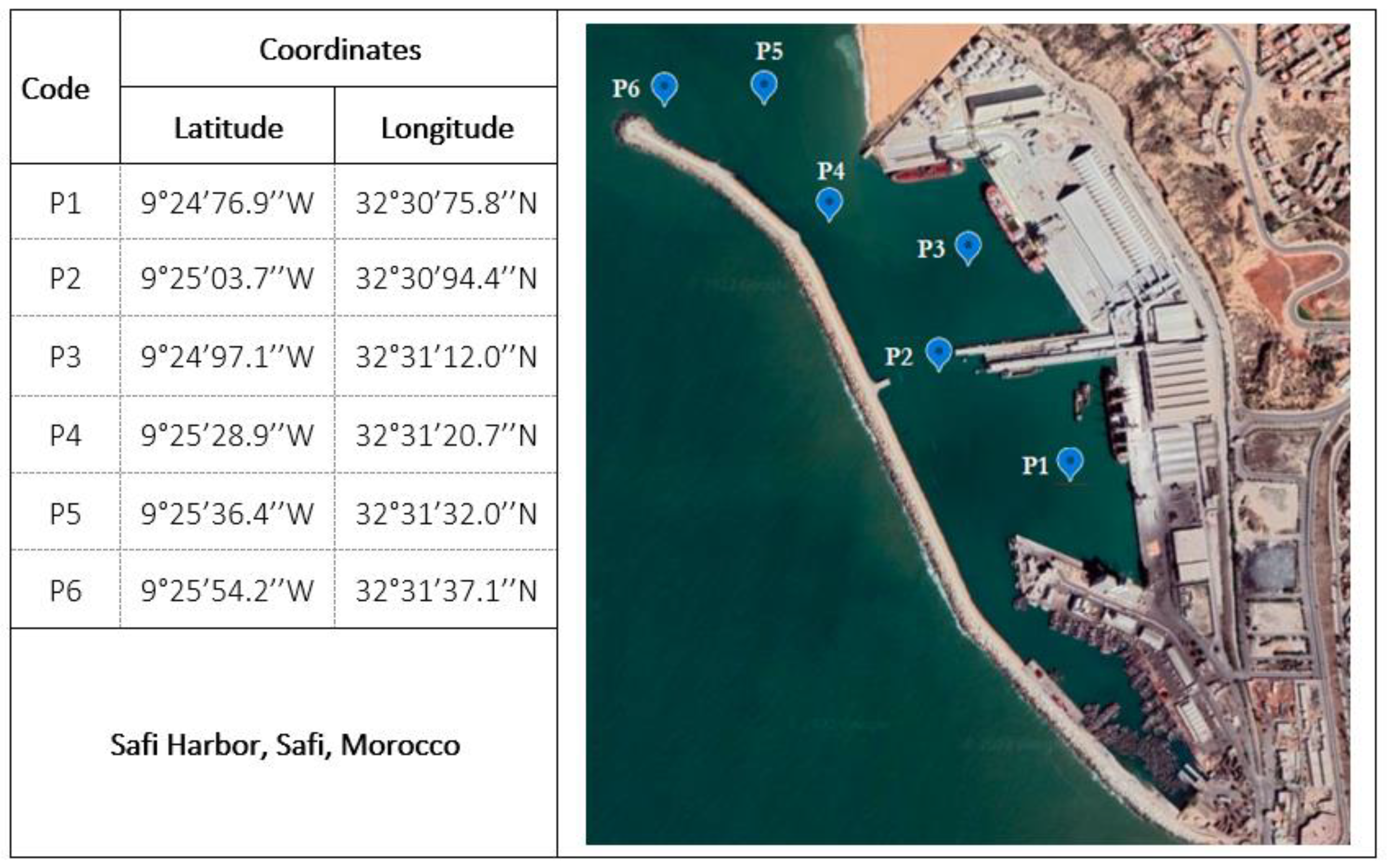 Sustainability 15 01834 g002