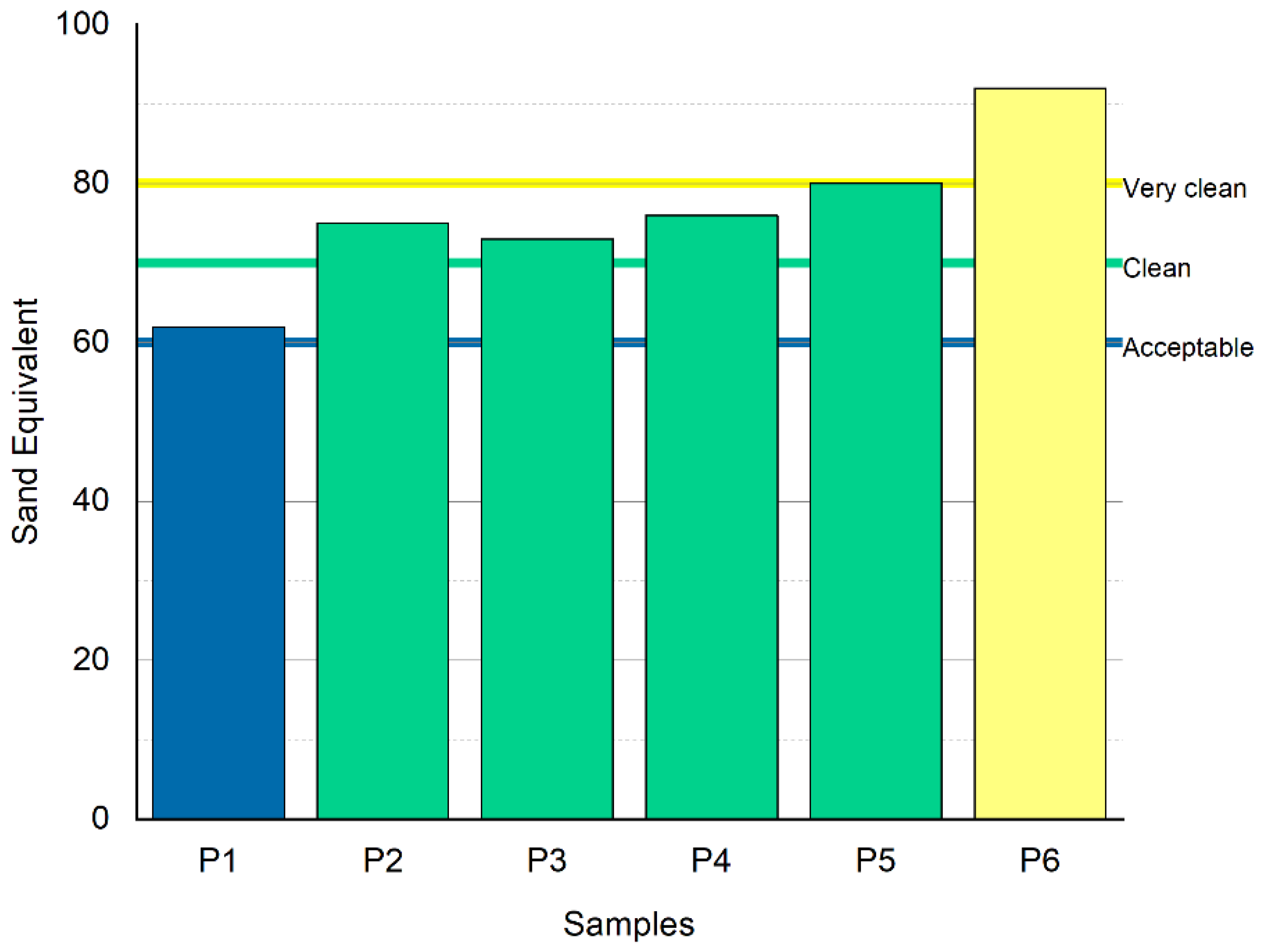 Sustainability 15 01834 g005