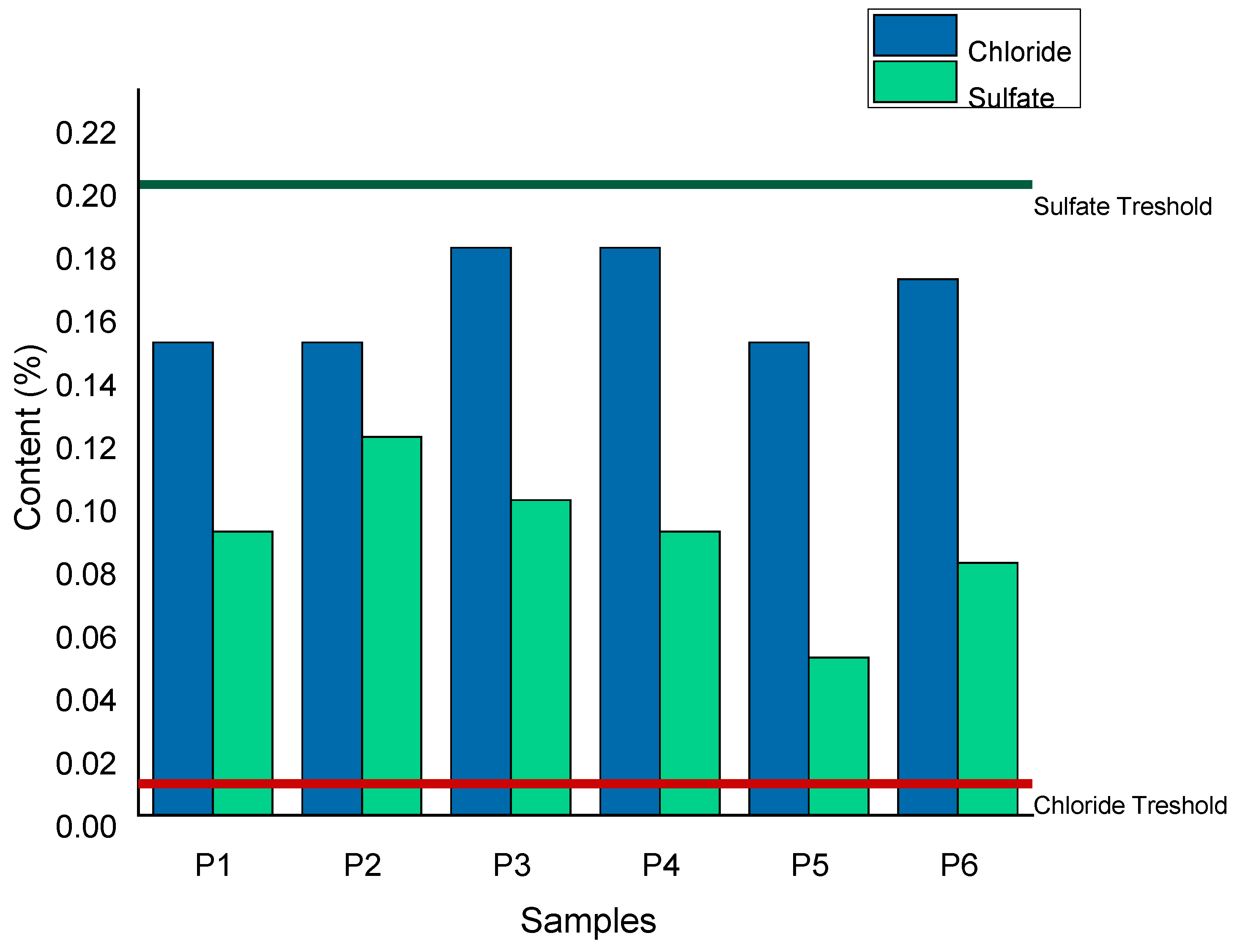 Sustainability 15 01834 g006