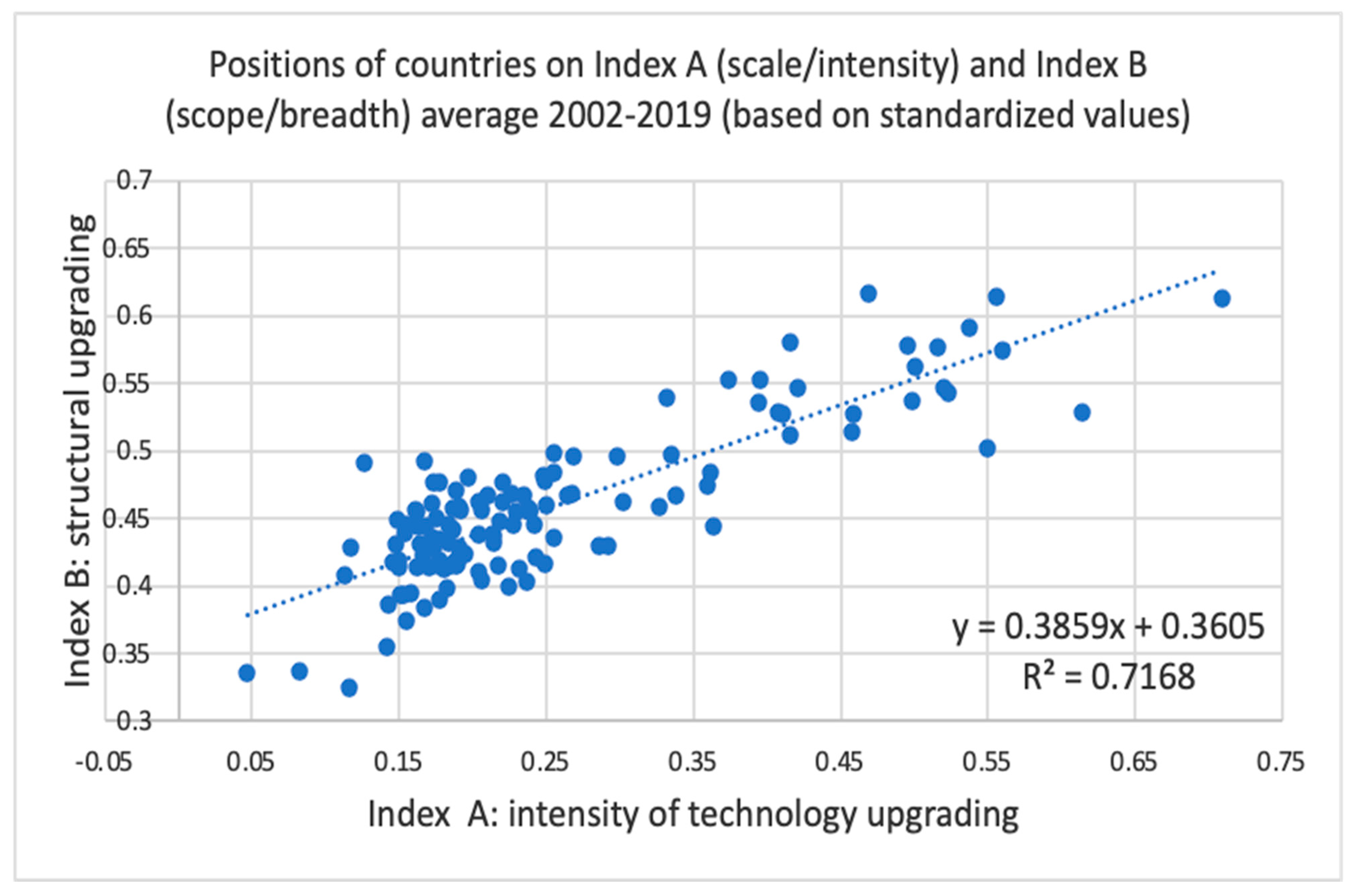 Sustainability 15 01838 g002 Sustainability 15 01838 g002