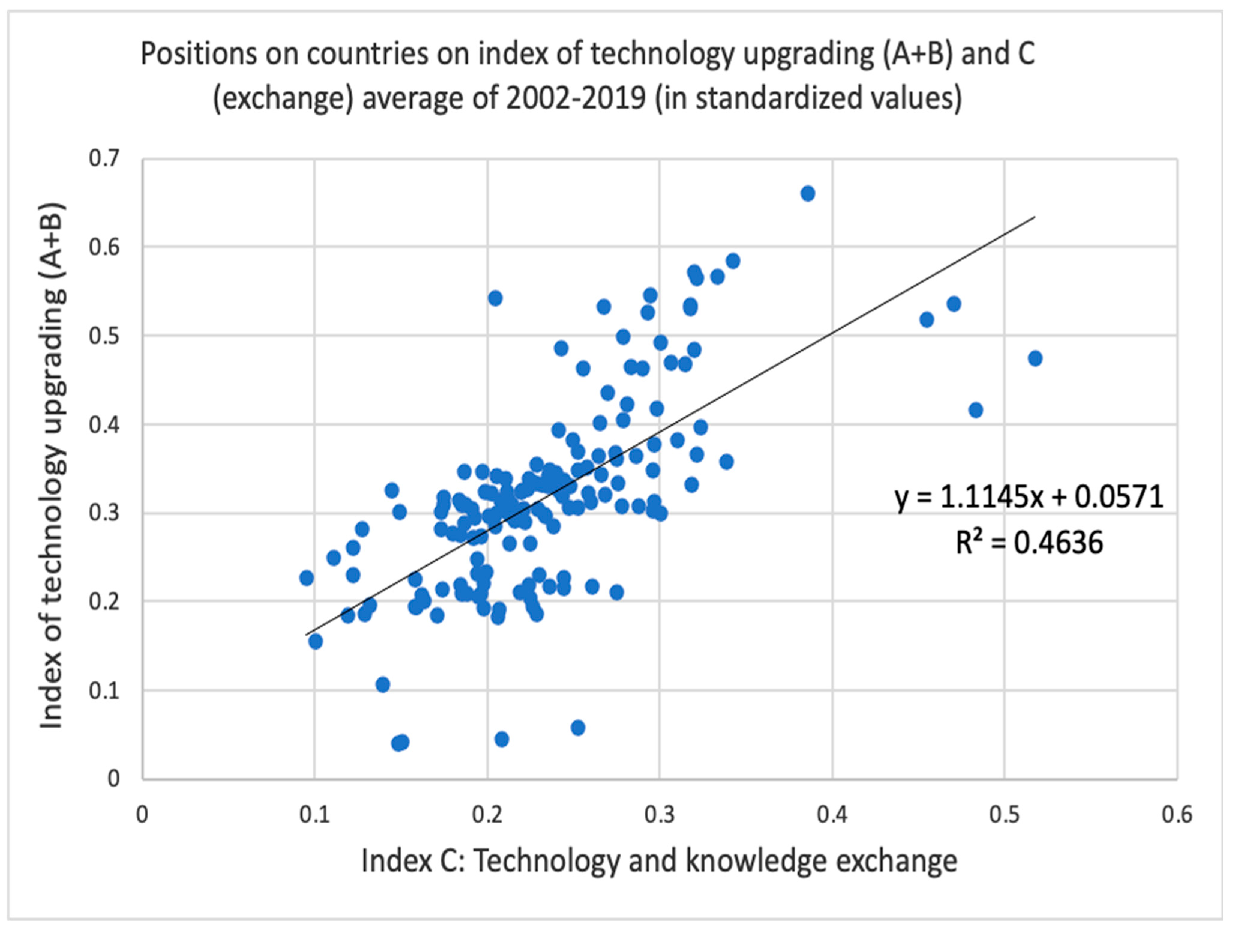 Sustainability 15 01838 g003 Sustainability 15 01838 g003