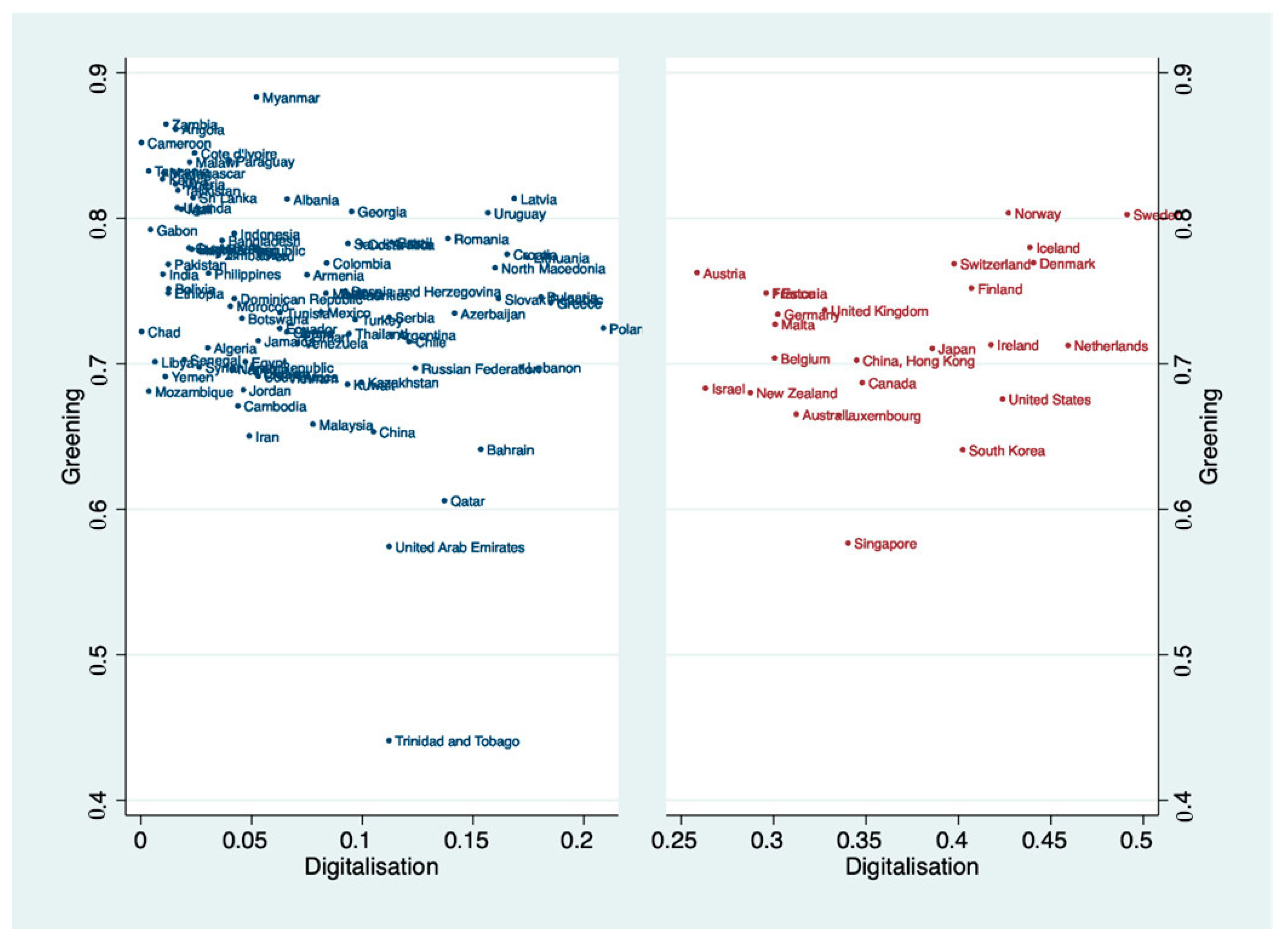 Sustainability 15 01838 g004 Sustainability 15 01838 g004