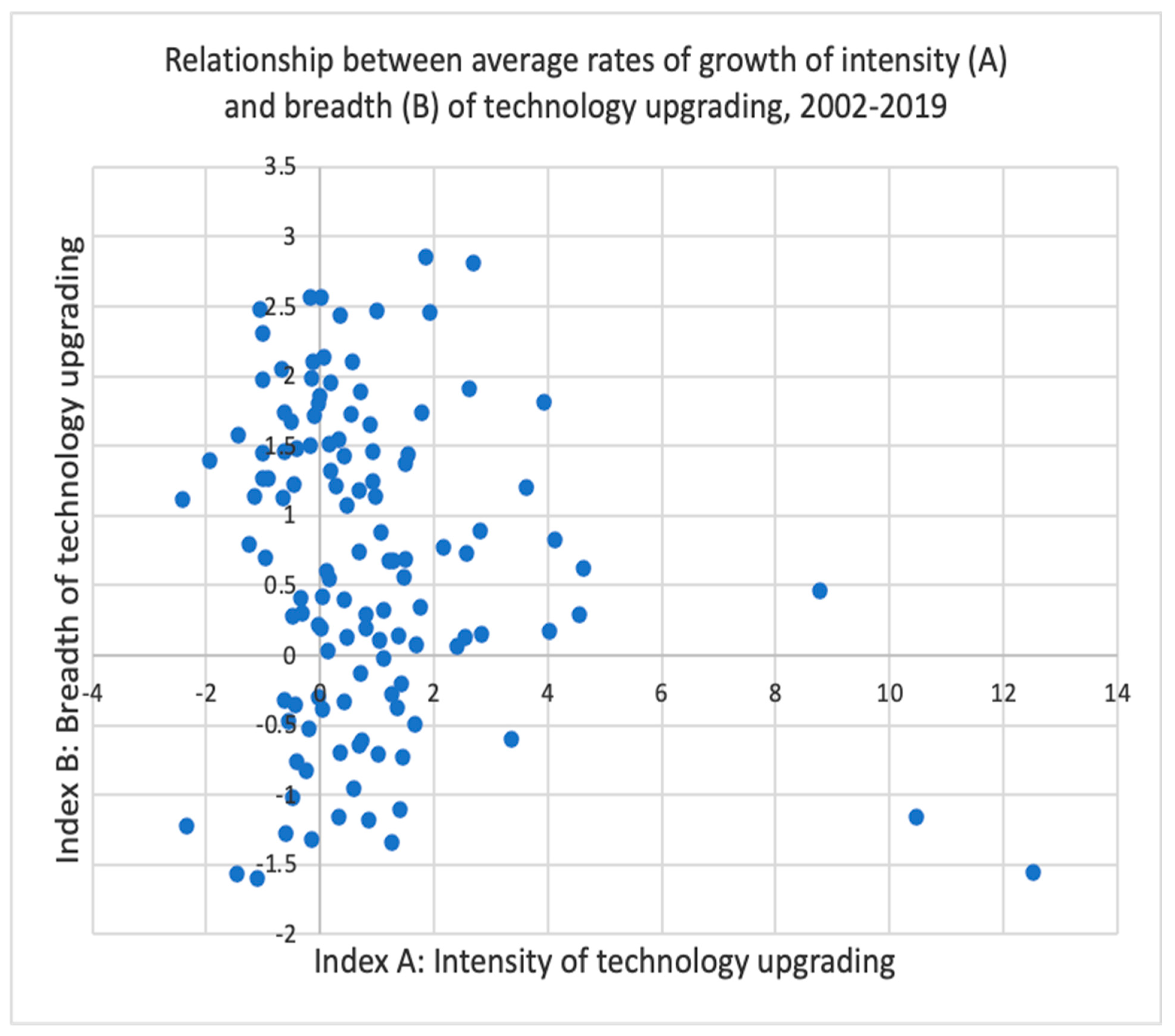 Sustainability 15 01838 g005 Sustainability 15 01838 g005
