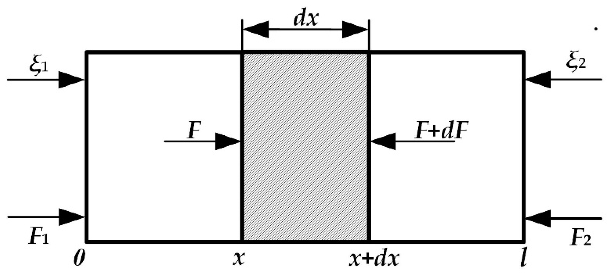 Sustainability 15 01841 g003