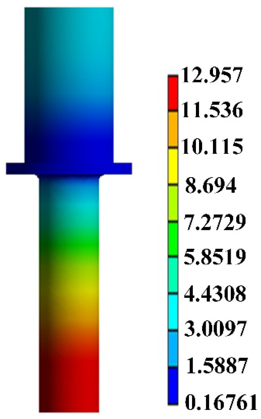 Sustainability 15 01841 g006