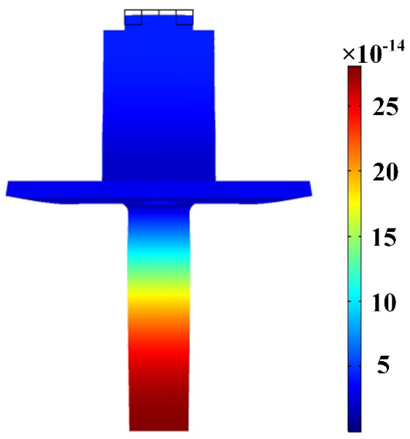 Sustainability 15 01841 g010
